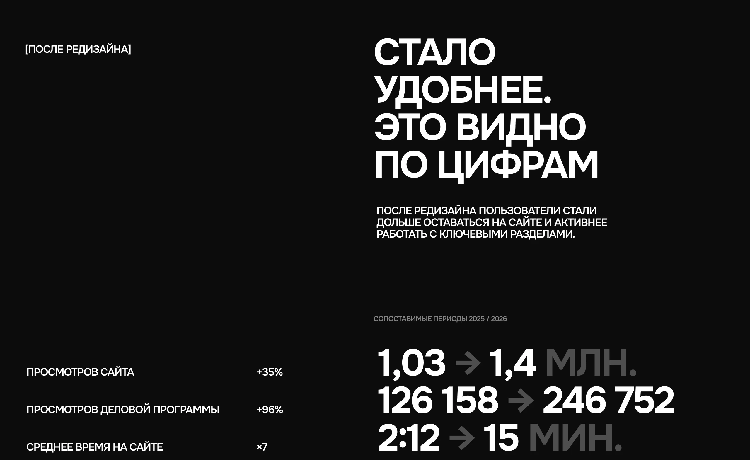 ПМЭФ | Редизайн сайта — Изображение №15 — Интерфейсы, Анимация на Dprofile