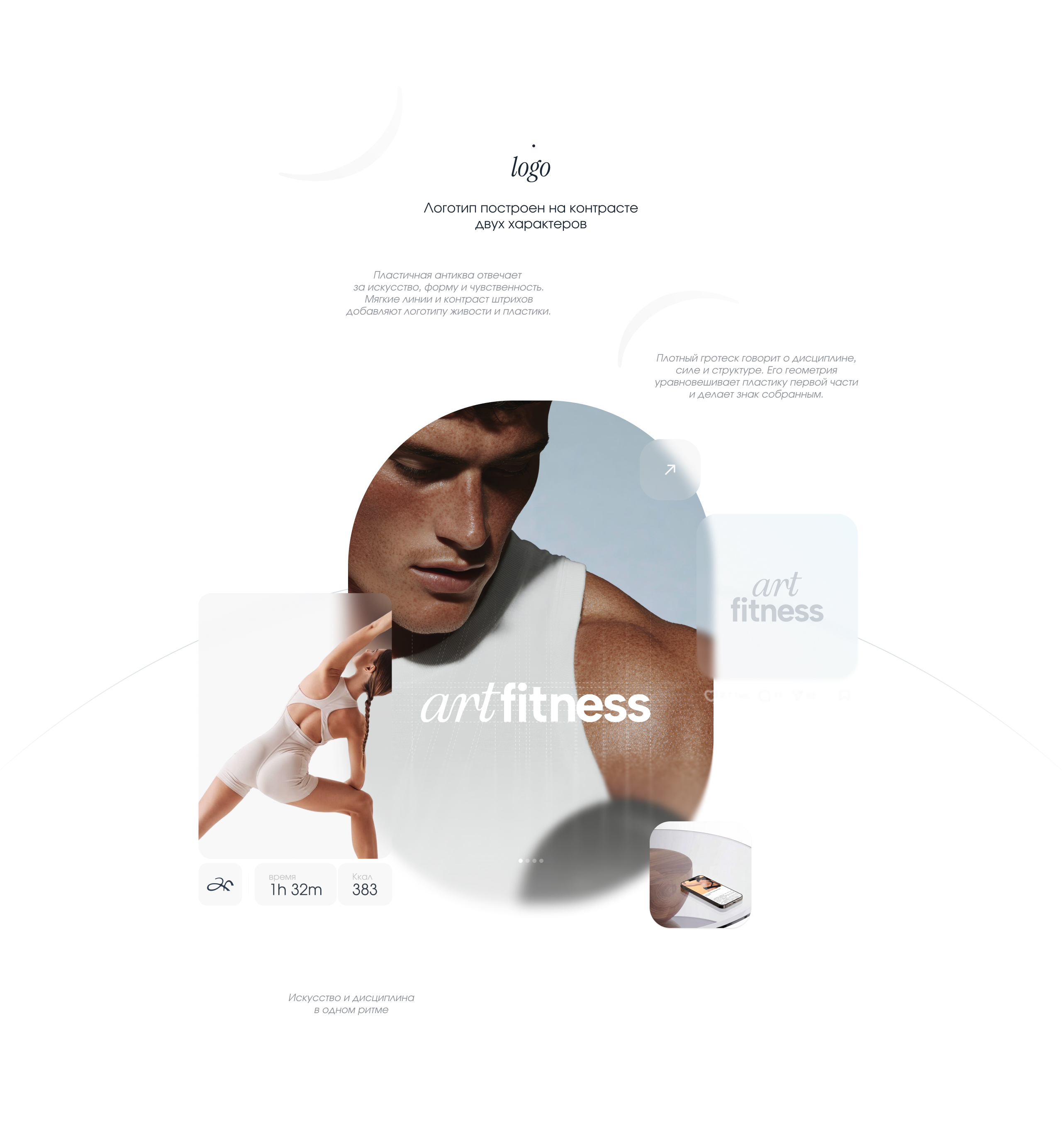 Art Fitness — Изображение №6 — Брендинг, Графика на Dprofile