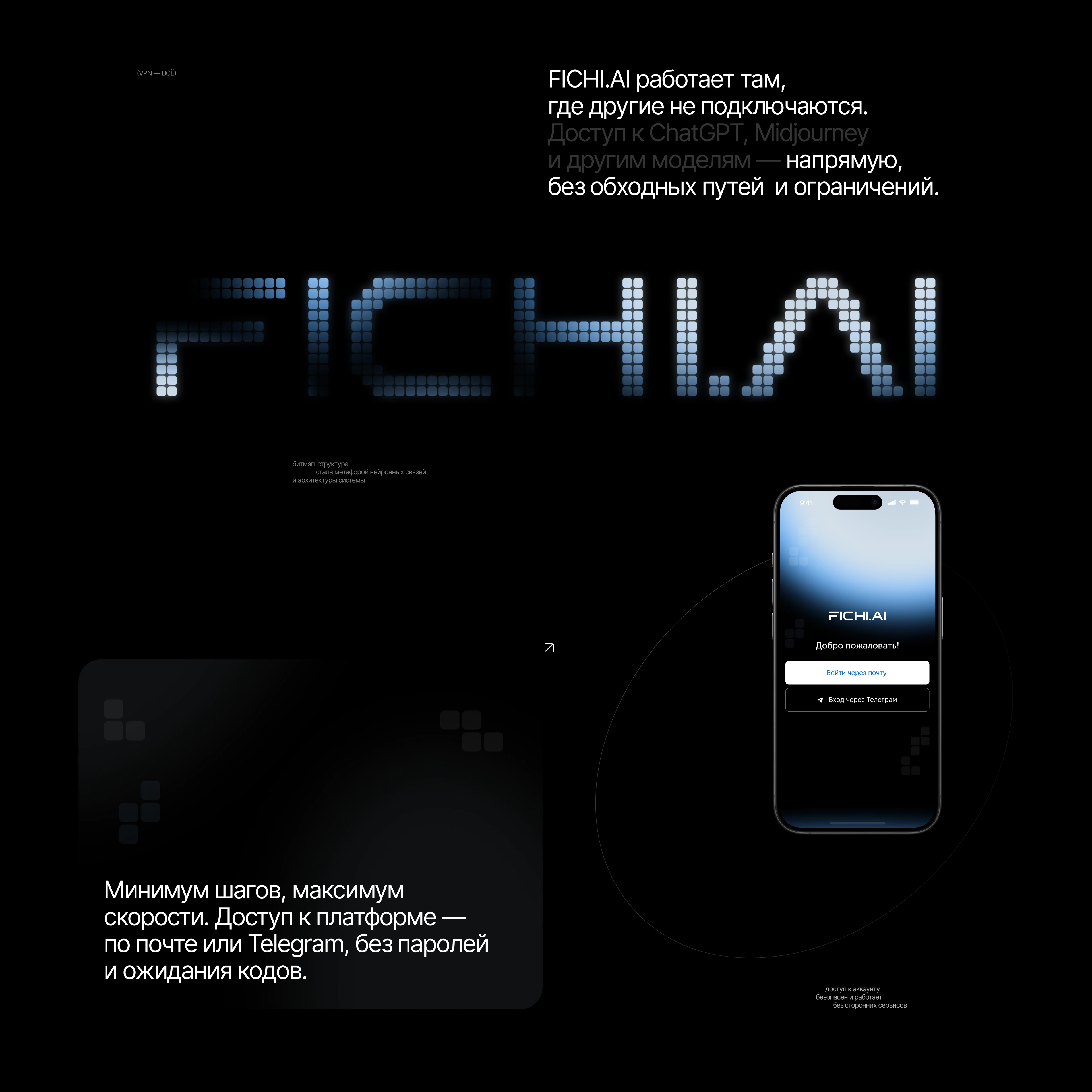 FICHI.AI — Изображение №4 — Интерфейсы на Dprofile