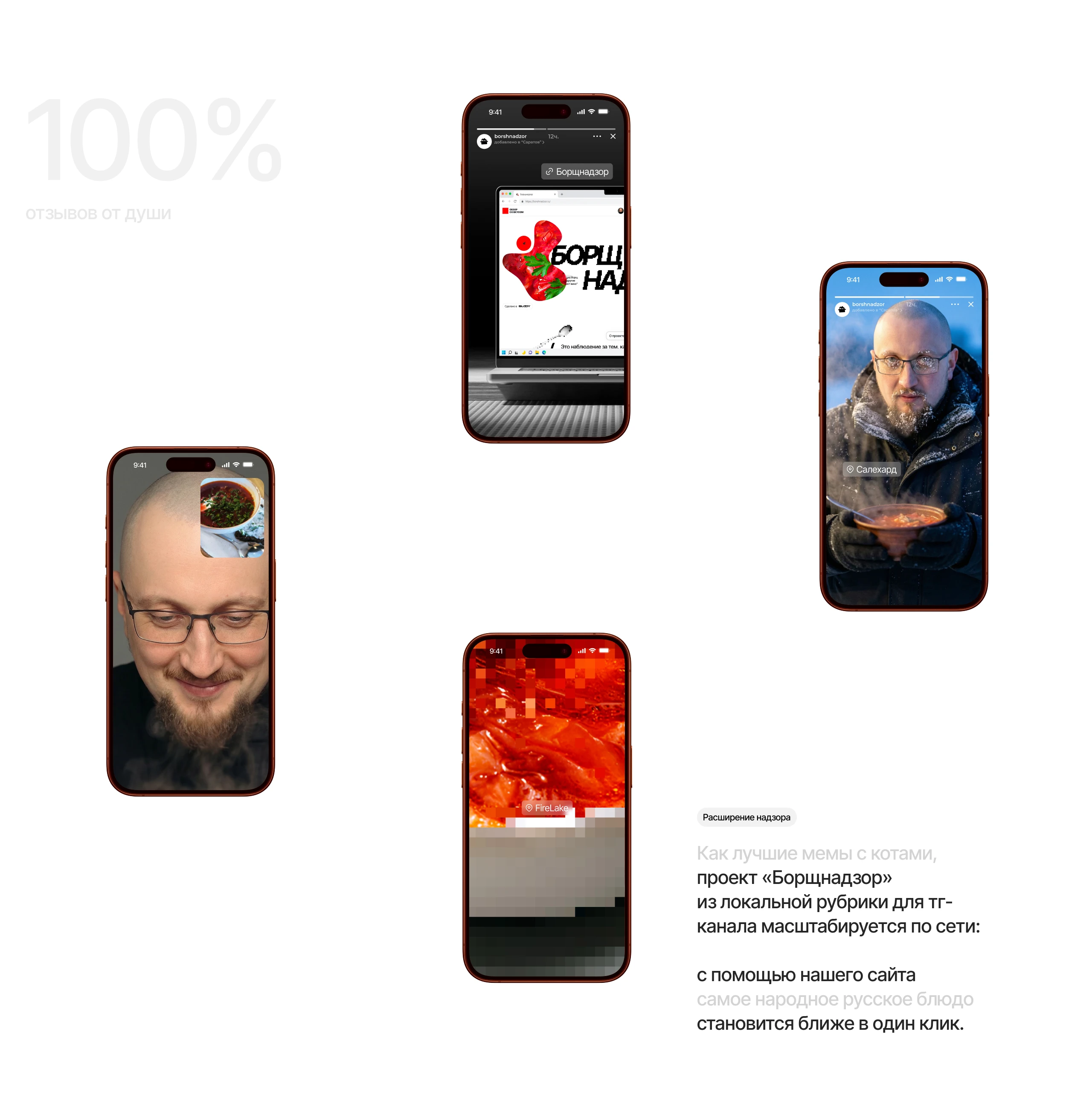 Борщнадзор — Изображение №13 — Интерфейсы, Анимация на Dprofile