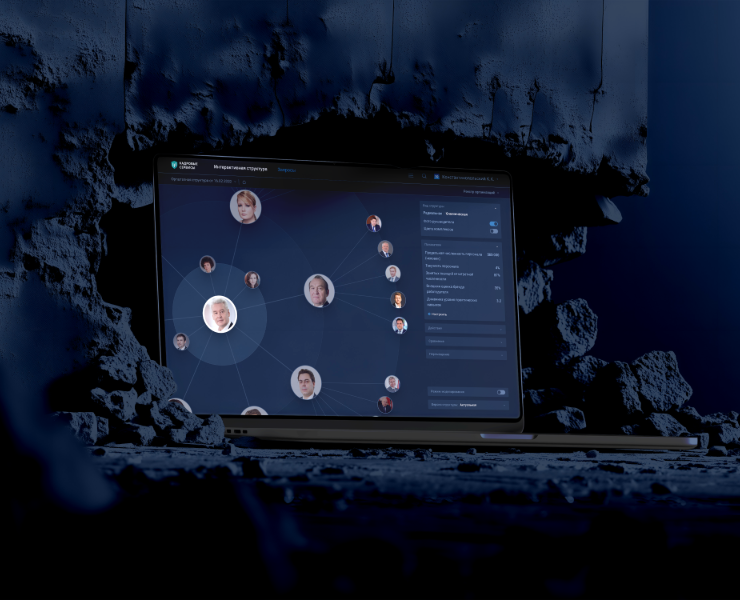 HRIS Platform Кадровые Сервисы на Dprofile
