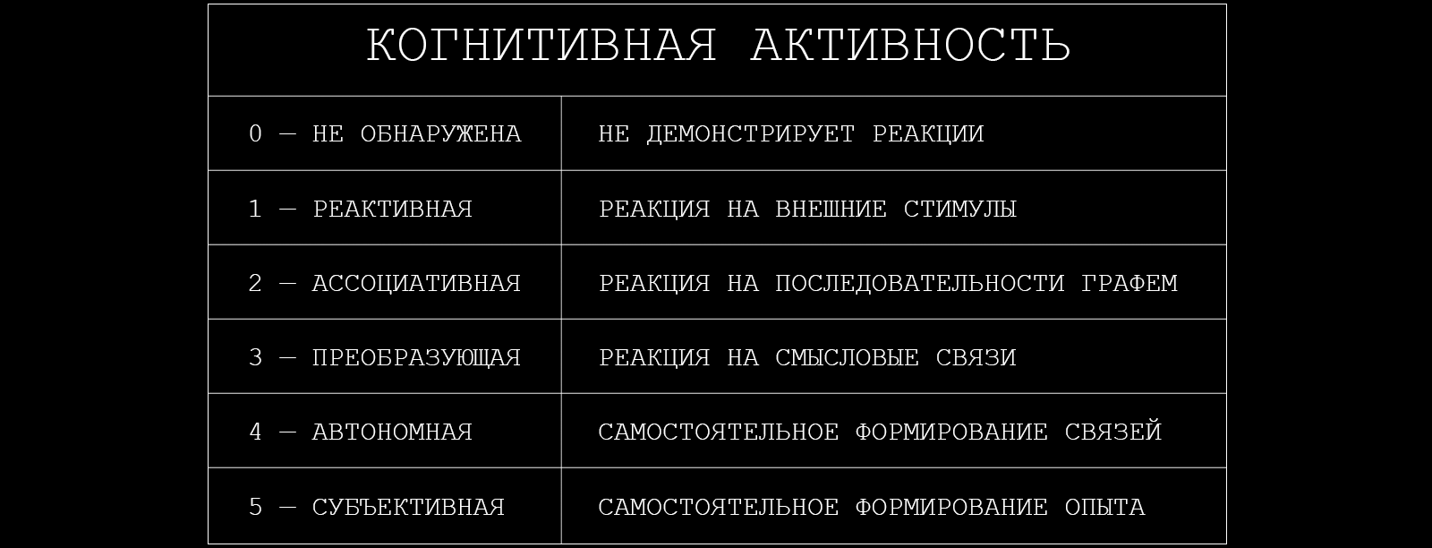 БУКВАЛИА для БКВЧ — Изображение №11 — Графика, Нейро на Dprofile