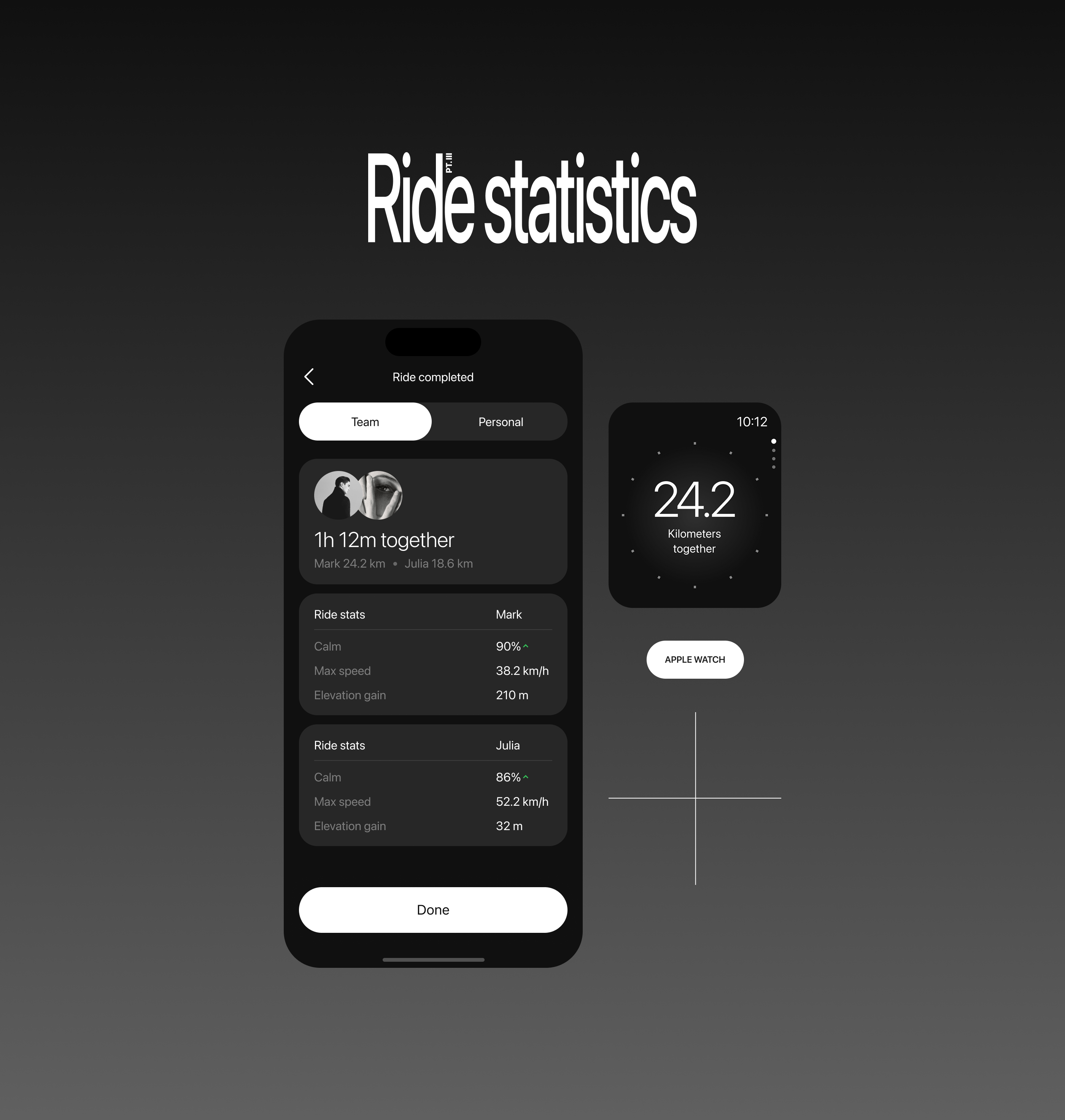 ROVER APP — Изображение №9 — Интерфейсы на Dprofile