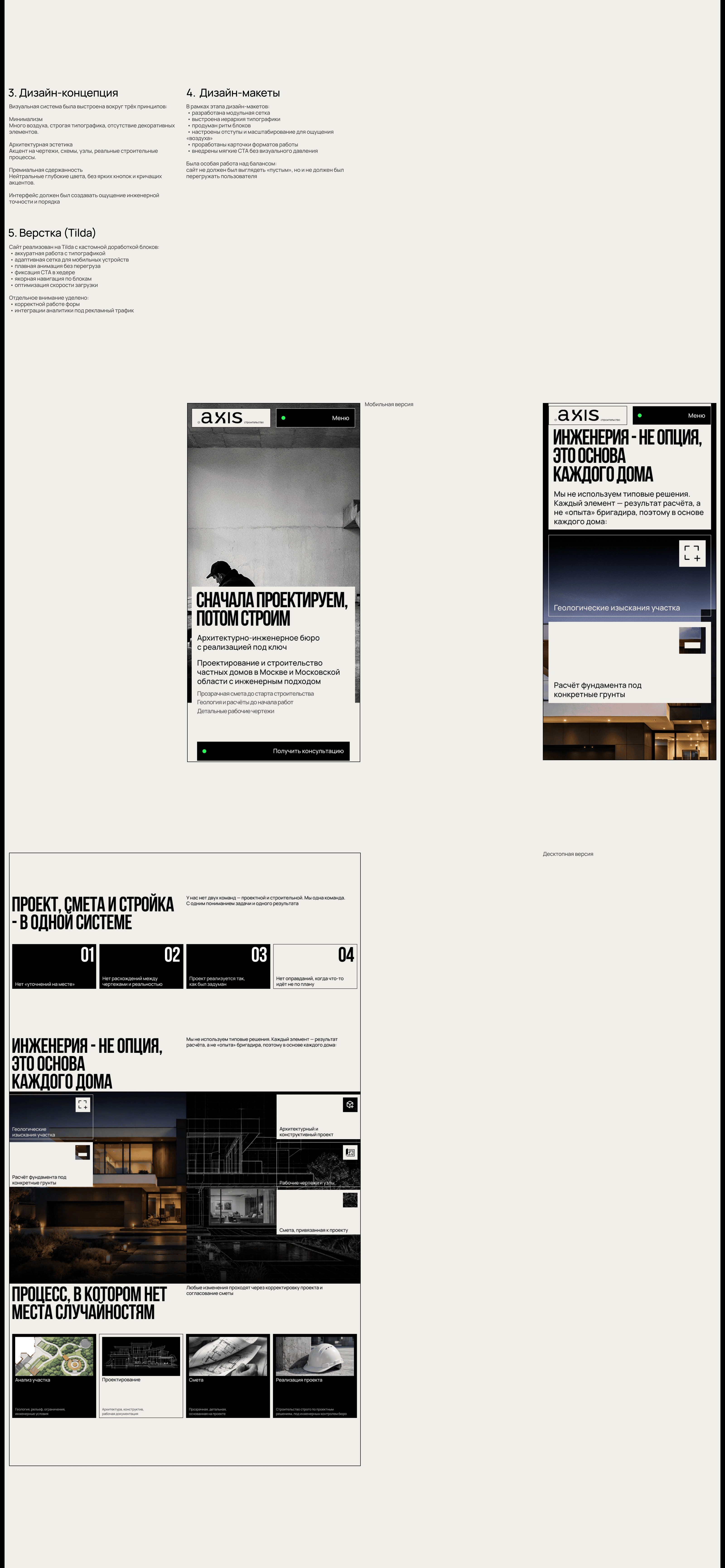 AXIS - сайт для строительства частных домов — Изображение №3 — Интерфейсы, Анимация на Dprofile