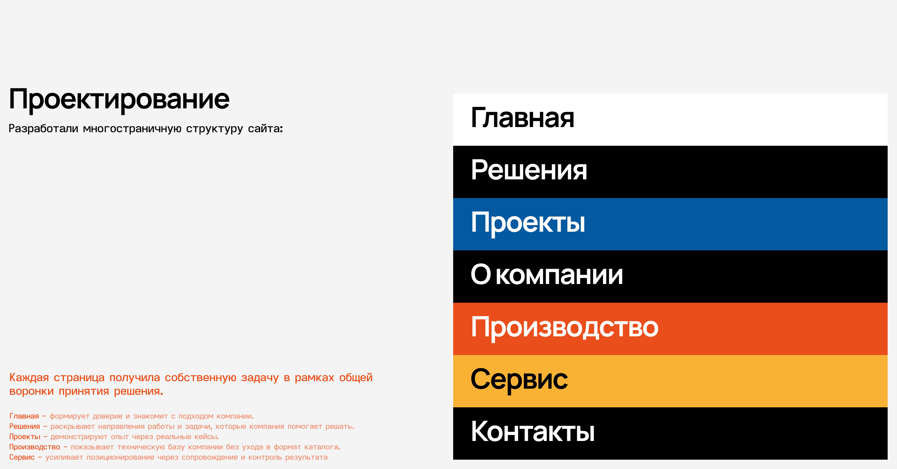 THORR - корпоративный сайт для компании — Изображение №4 — Интерфейсы, Анимация на Dprofile