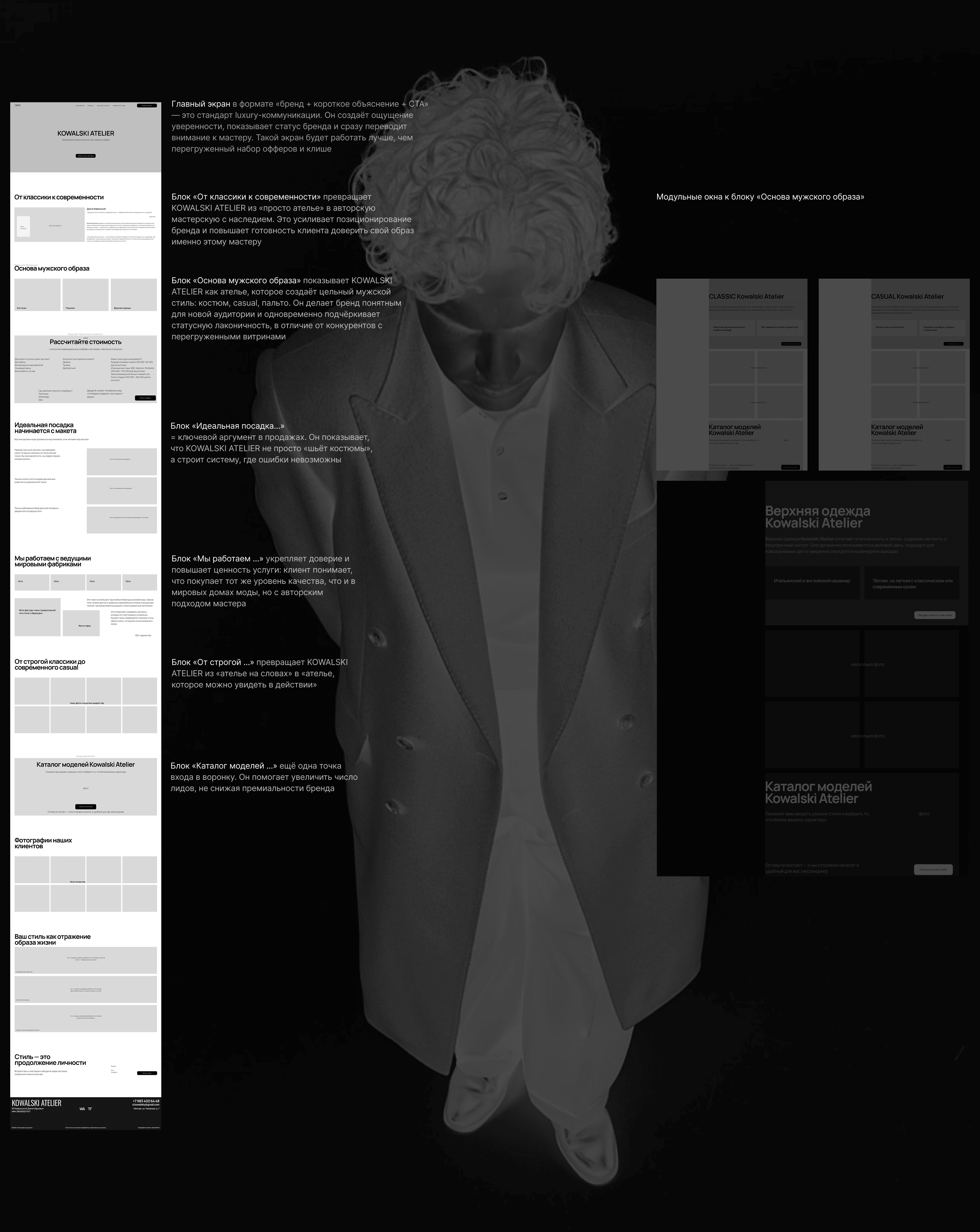 KOWALSKI ATELIER - Авторское ателье мужских костюмов на зак… — Изображение №5 — Интерфейсы, Анимация на Dprofile
