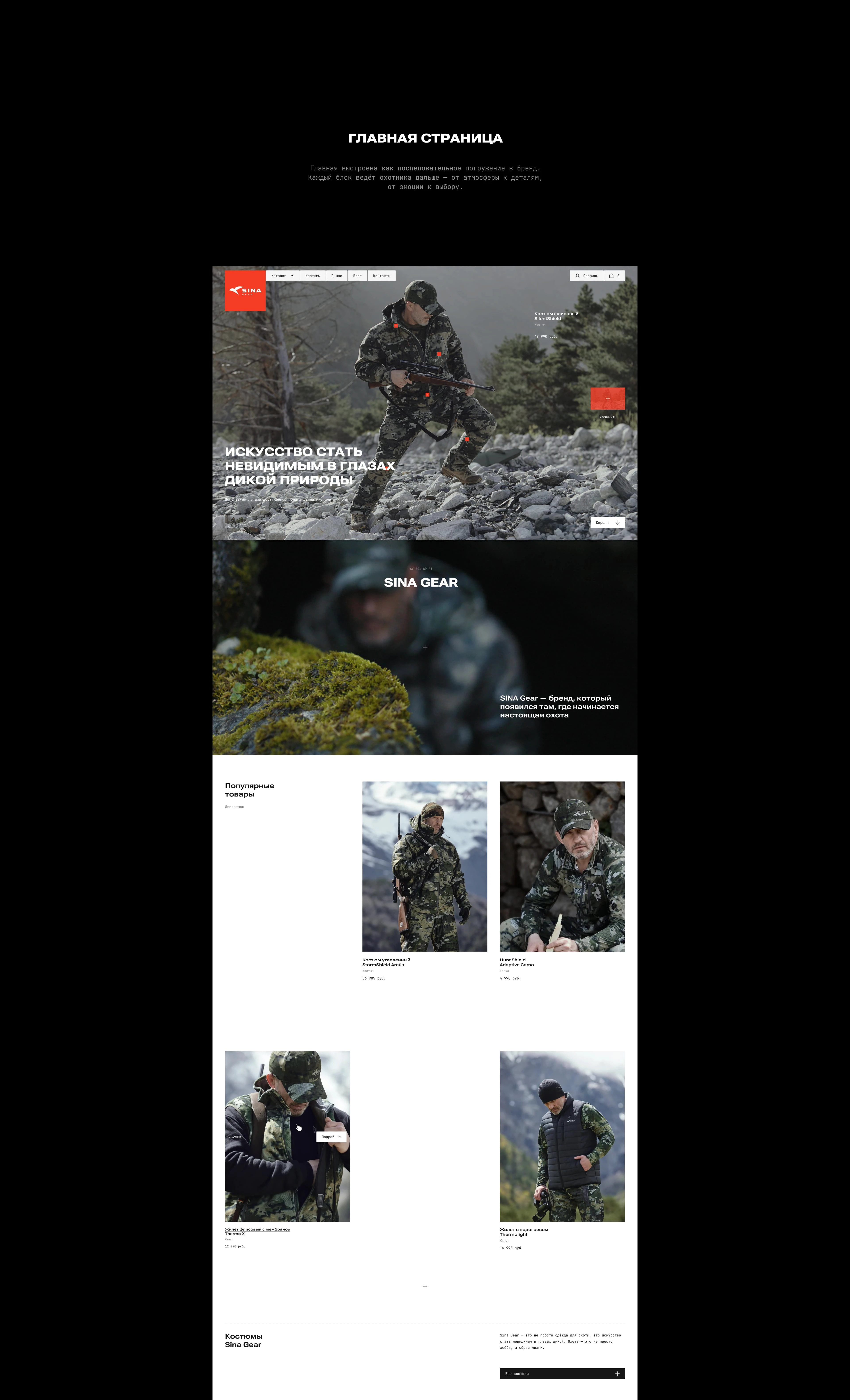 Sina Gear — Изображение №11 — Интерфейсы на Dprofile