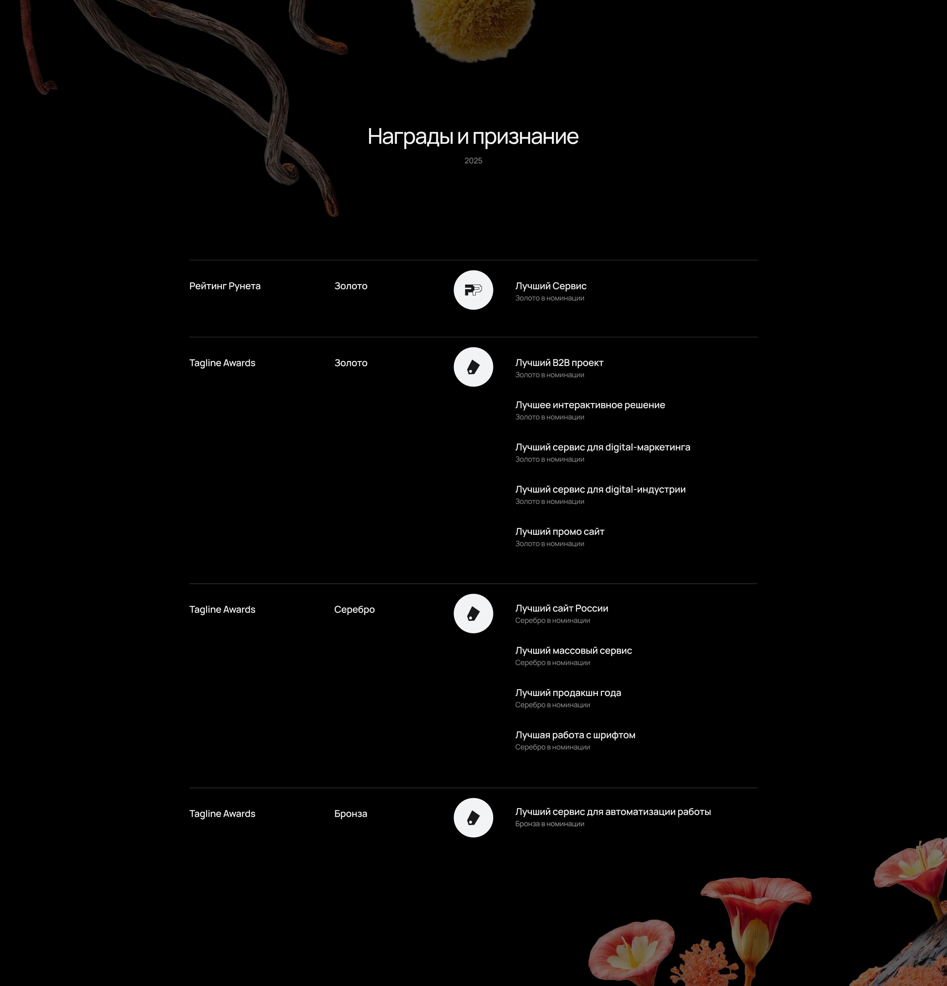 Slider Ai. Редактор — Изображение №34 — Интерфейсы на Dprofile