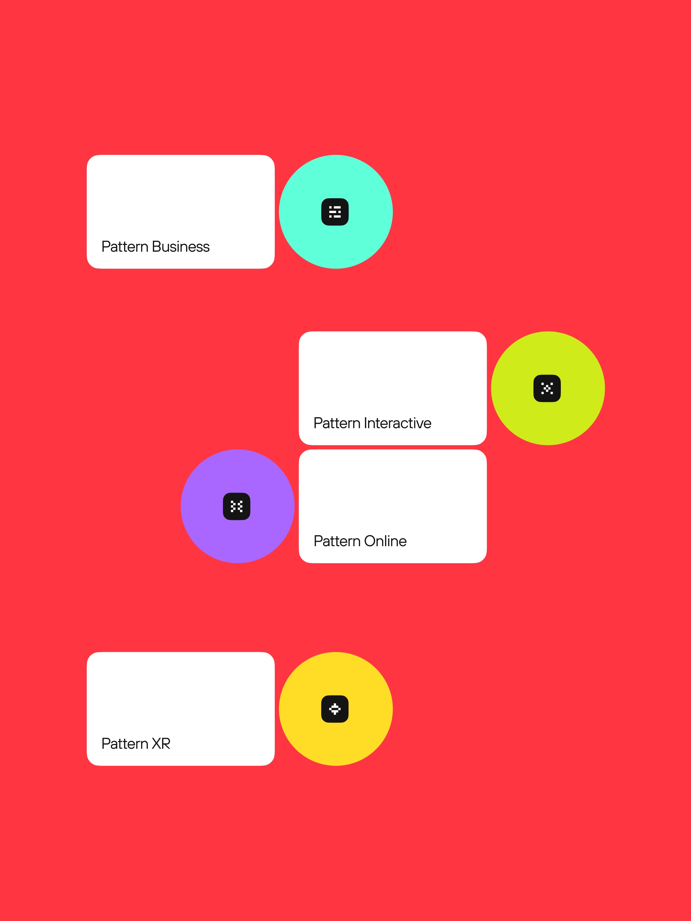 Pattern Digital — Dprofile