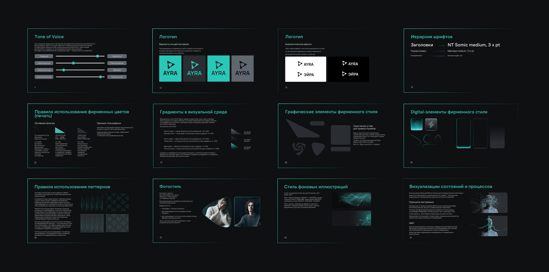 AYRA | Фирменный стиль | Ребрендингд — Изображение №14 — Брендинг, Иллюстрация на Dprofile