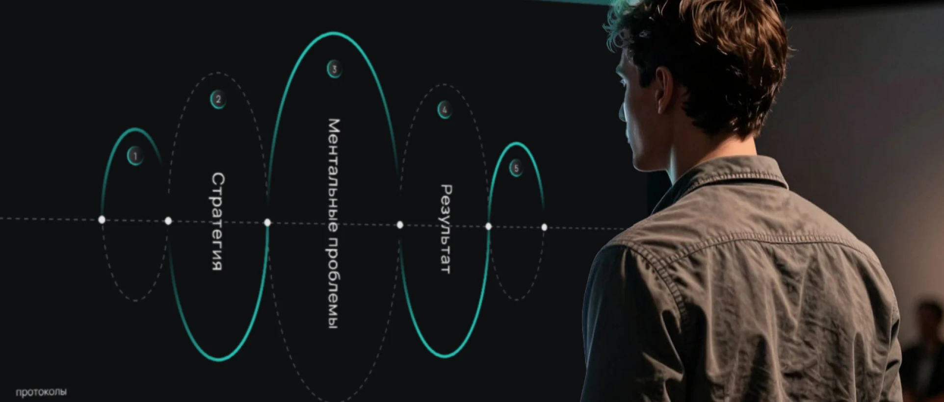 AYRA | Фирменный стиль | Ребрендингд — Изображение №17 — Брендинг, Иллюстрация на Dprofile