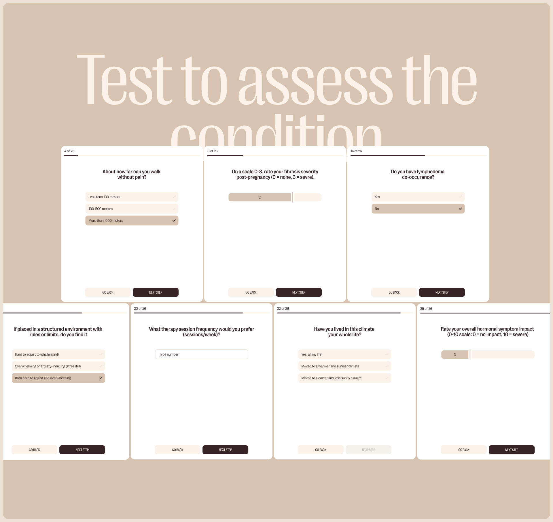 Lipedema Guru — Изображение №18 — Интерфейсы, Брендинг на Dprofile