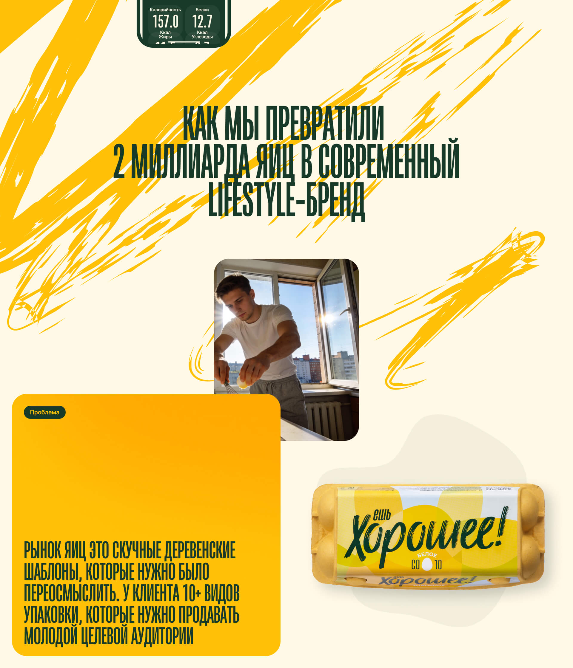 Ешь Хорошее™ | Дизайн лендинга — Изображение №2 — Интерфейсы, Анимация на Dprofile