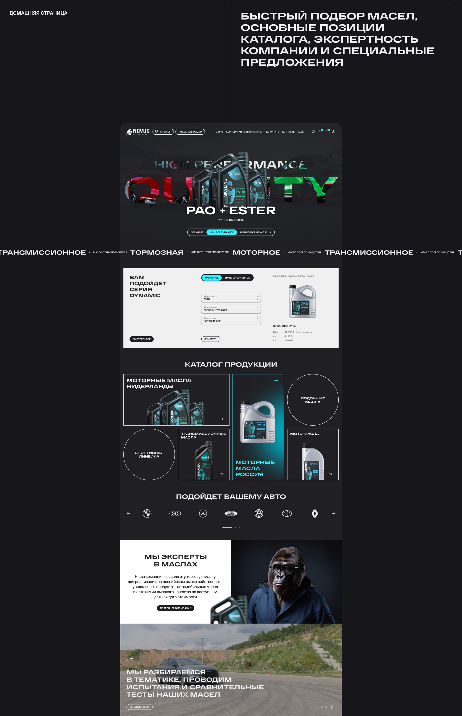 NOVUS — Изображение №9 — Интерфейсы, Анимация на Dprofile