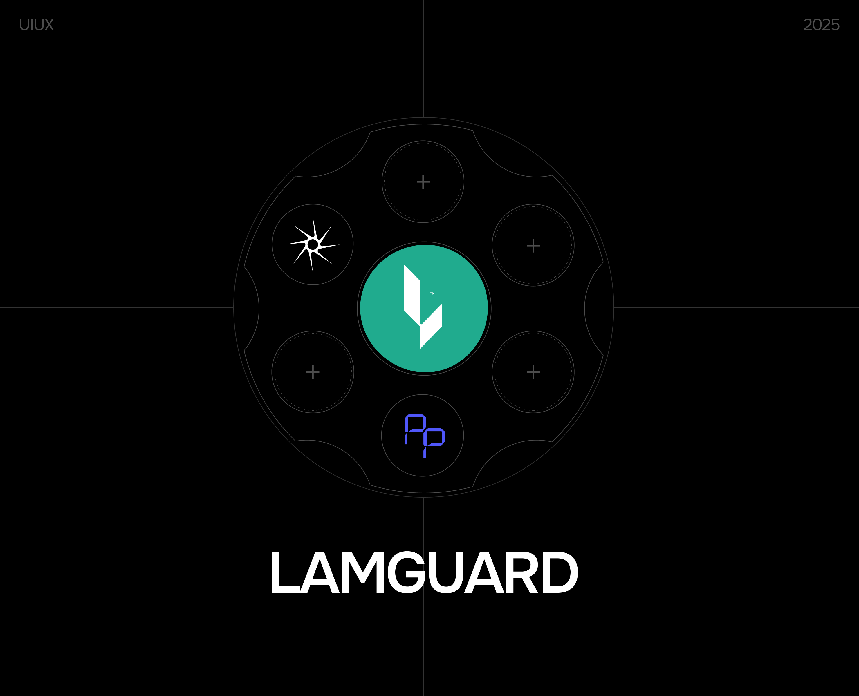 LAMGUARD на Dprofile