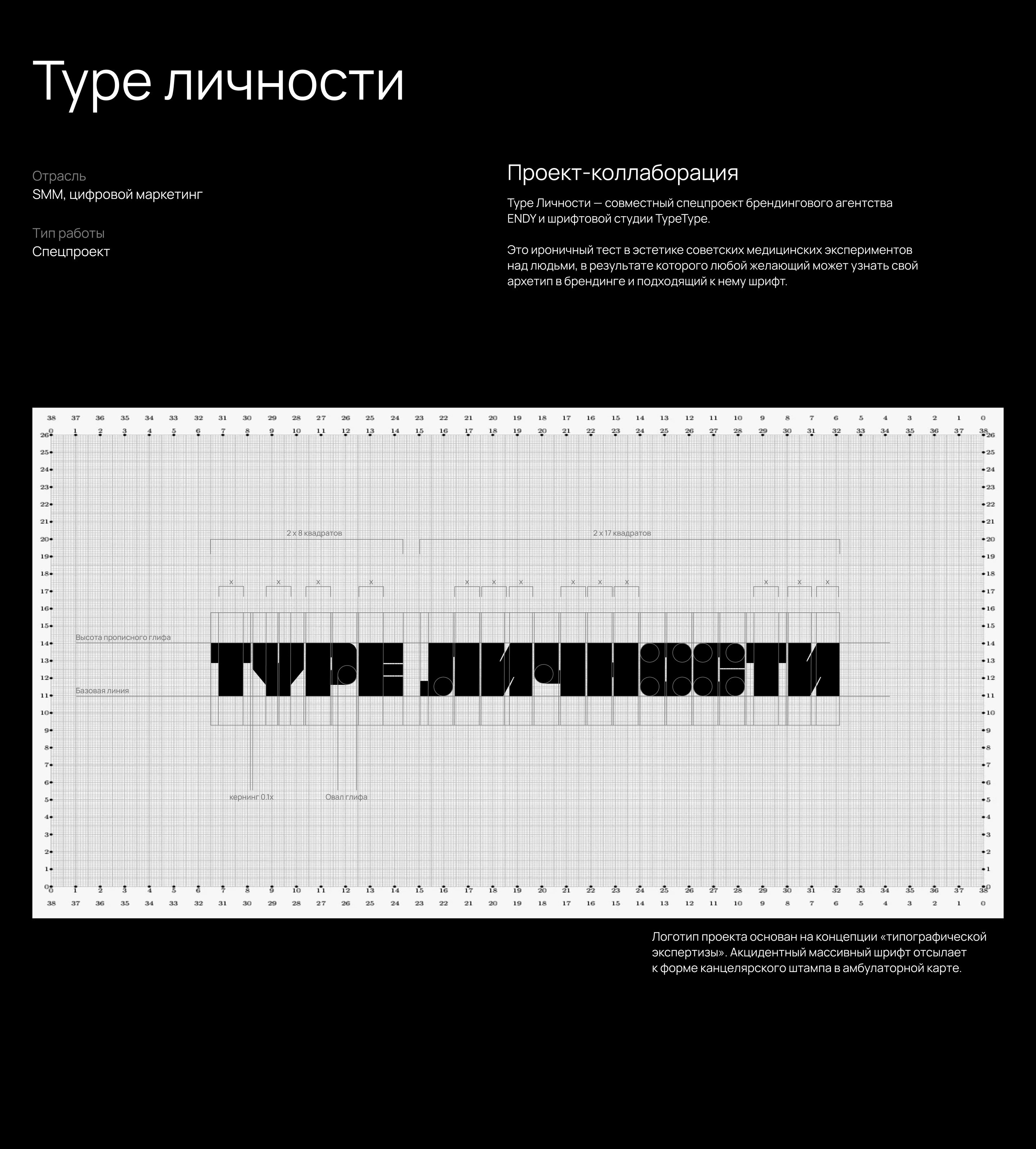 Type личности — Изображение №1 — Иллюстрация, Маркетинг на Dprofile