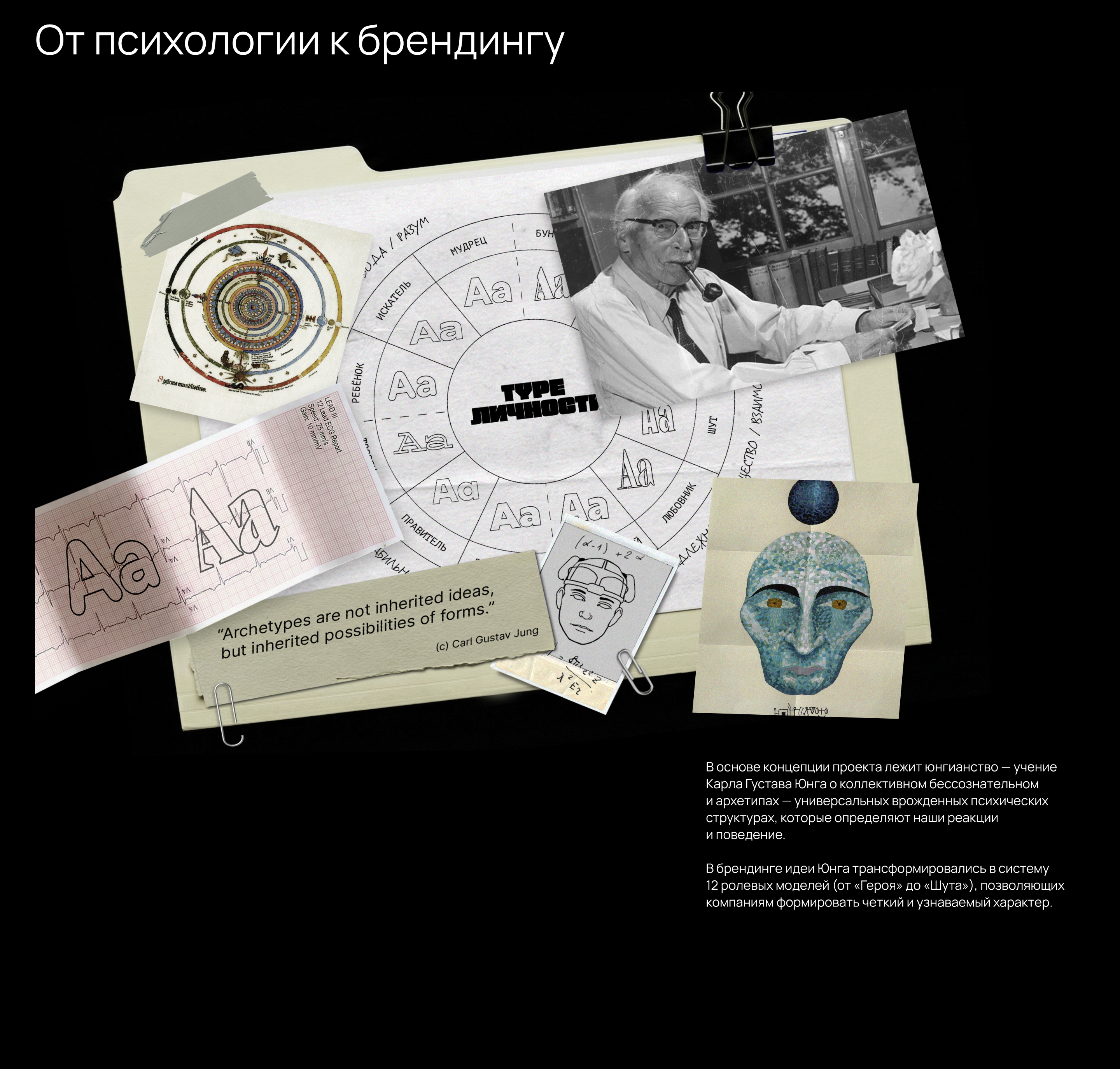 Type личности — Изображение №2 — Иллюстрация, Маркетинг на Dprofile