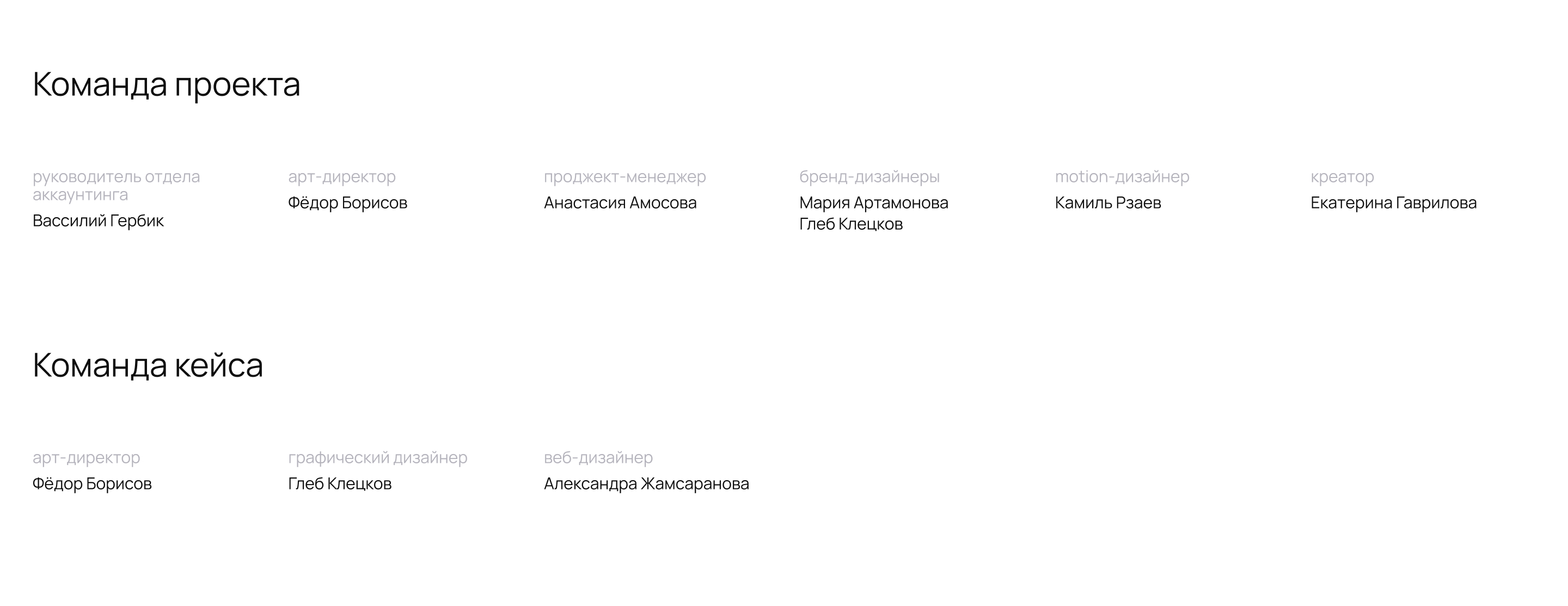 Рюриково Подворье — Изображение №16 — Брендинг на Dprofile