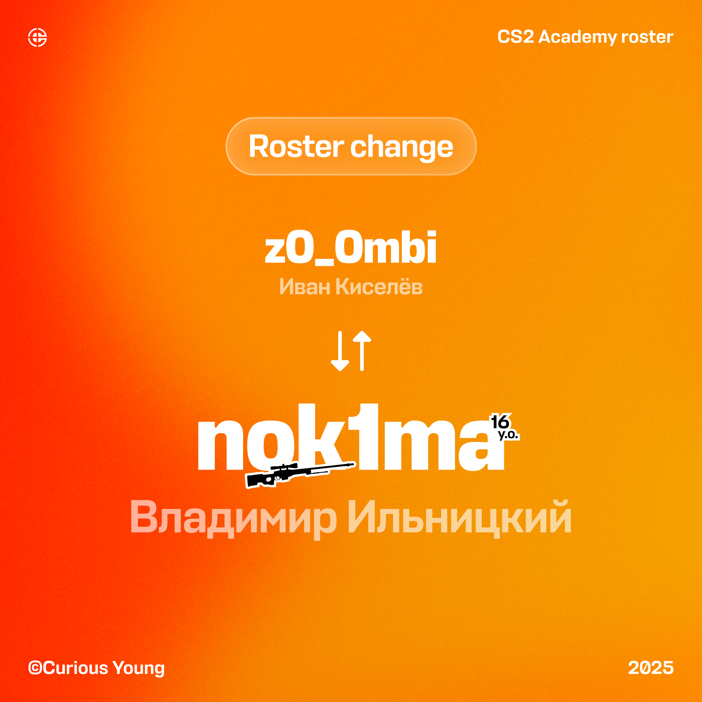 Curious. Киберспортивная команда по CS2. — Изображение №20 — Брендинг, Графика на Dprofile