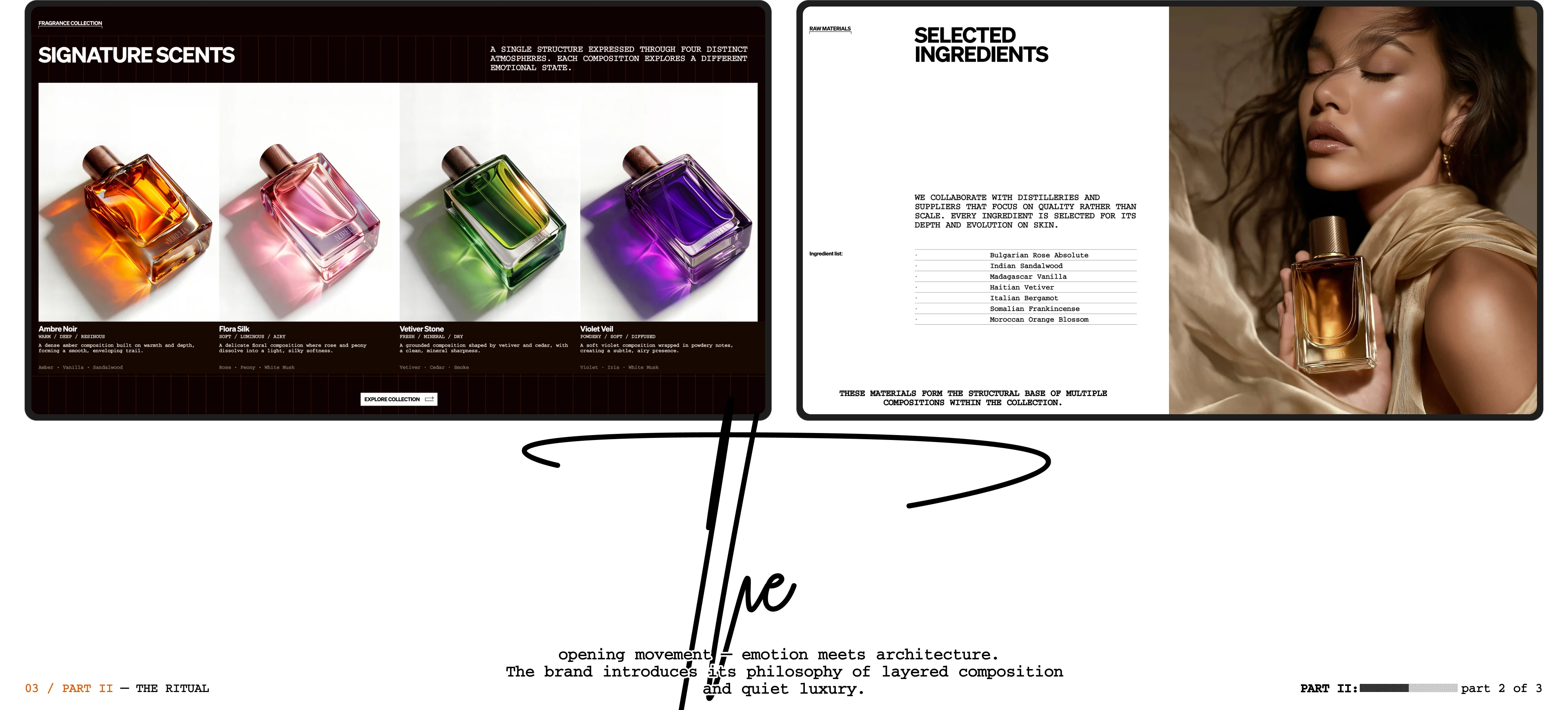 Aurelia Fragrance — Branding & Web Design — Изображение №4 — Интерфейсы, Брендинг на Dprofile