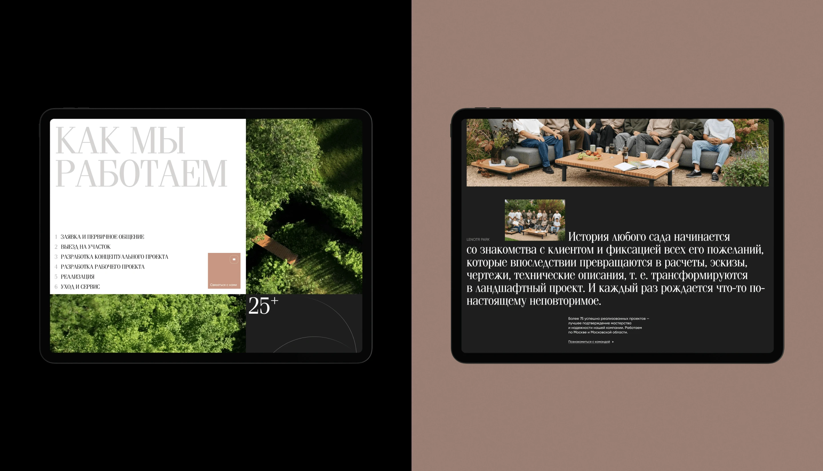 Lenotr Park® — Изображение №6 — Интерфейсы, Брендинг на Dprofile