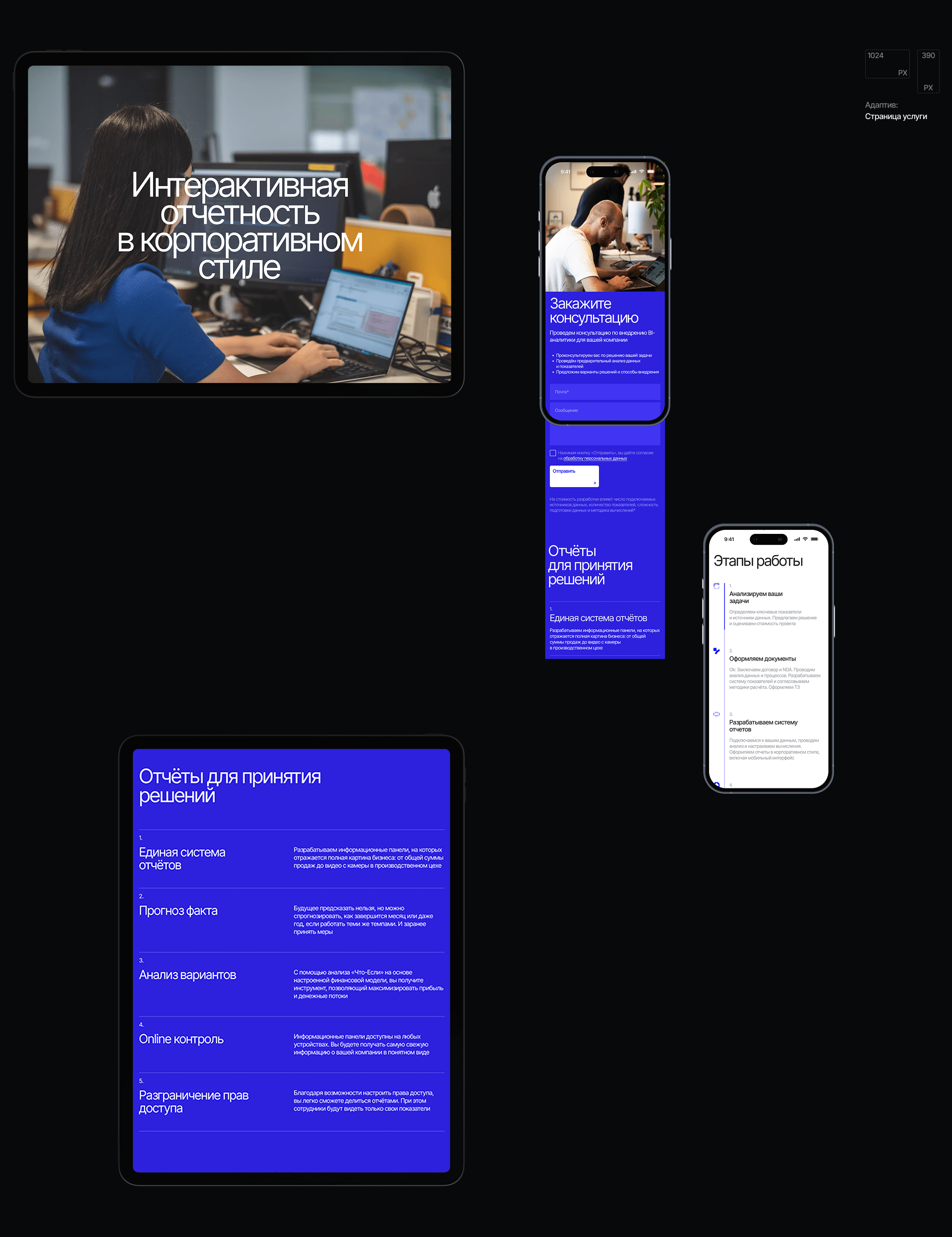 Finalytics.pro® — Изображение №8 — Интерфейсы, Брендинг на Dprofile