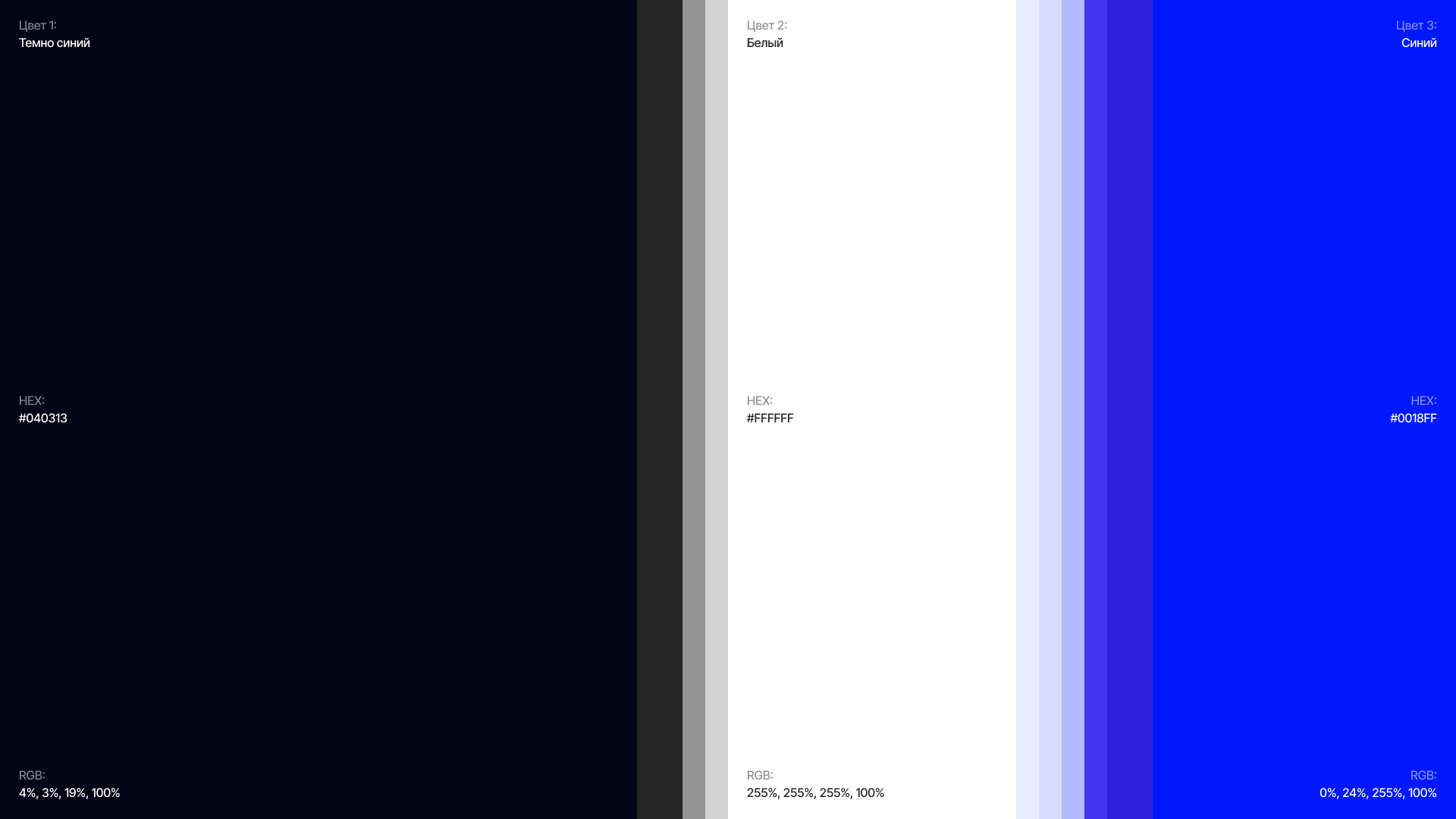 Finalytics.pro® — Изображение №6 — Интерфейсы, Брендинг на Dprofile