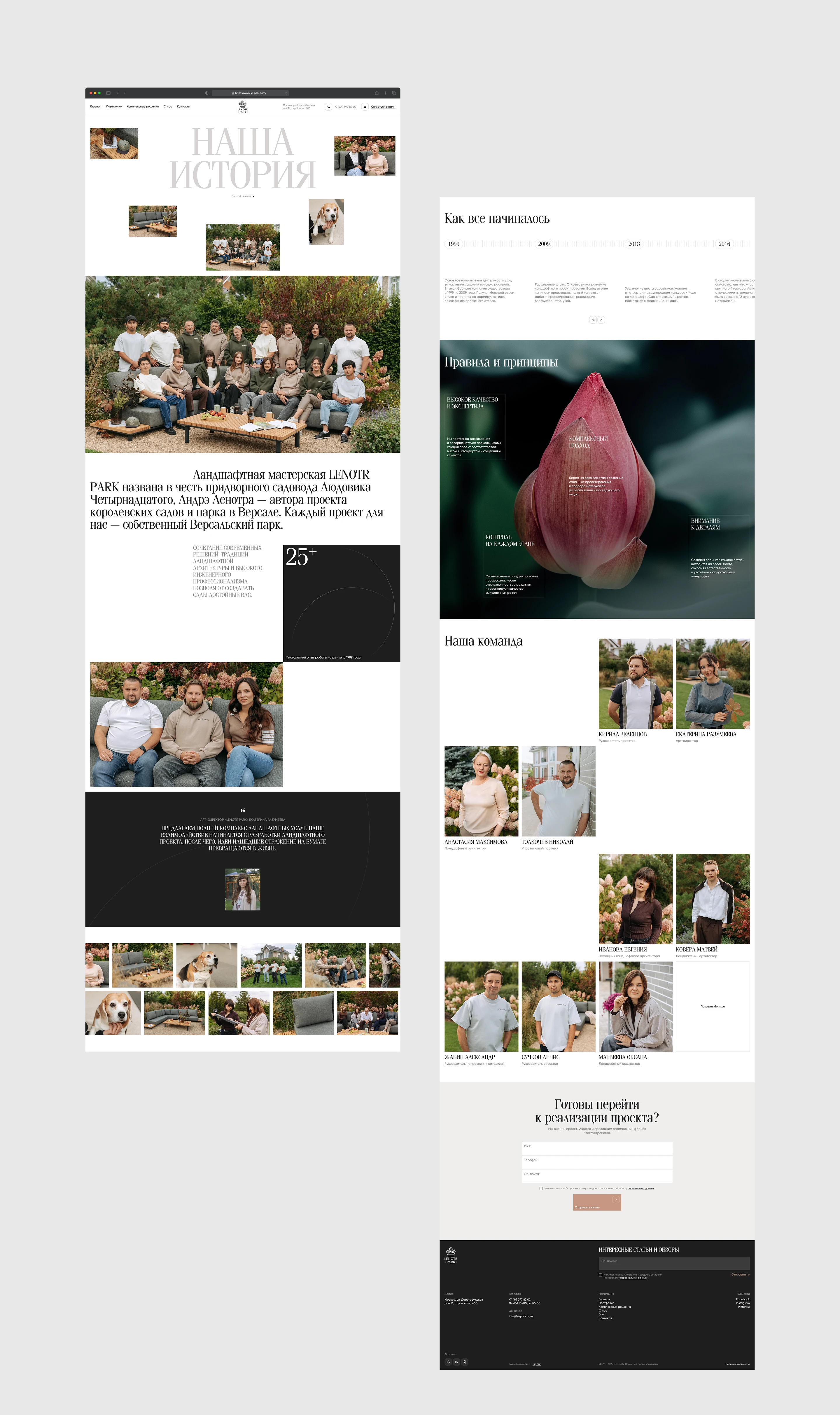 Lenotr Park® — Изображение №16 — Интерфейсы, Брендинг на Dprofile