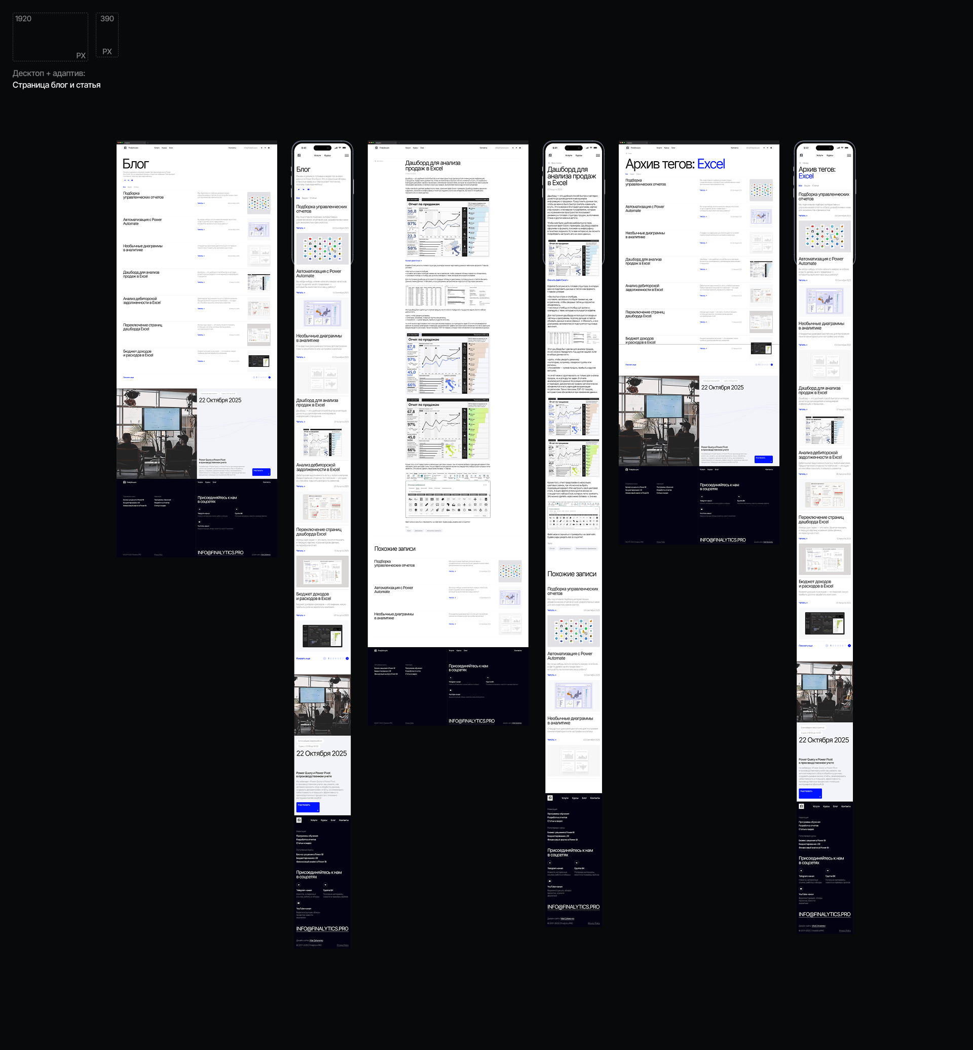 Finalytics.pro® — Изображение №14 — Интерфейсы, Брендинг на Dprofile
