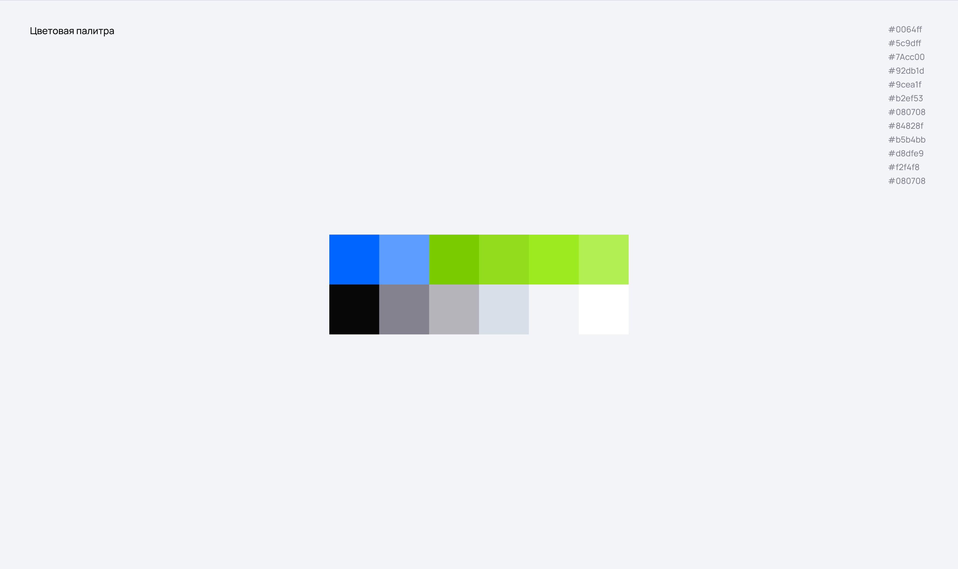 PlanSEO. Сервис для SEO-специалистов — Изображение №17 — Интерфейсы на Dprofile