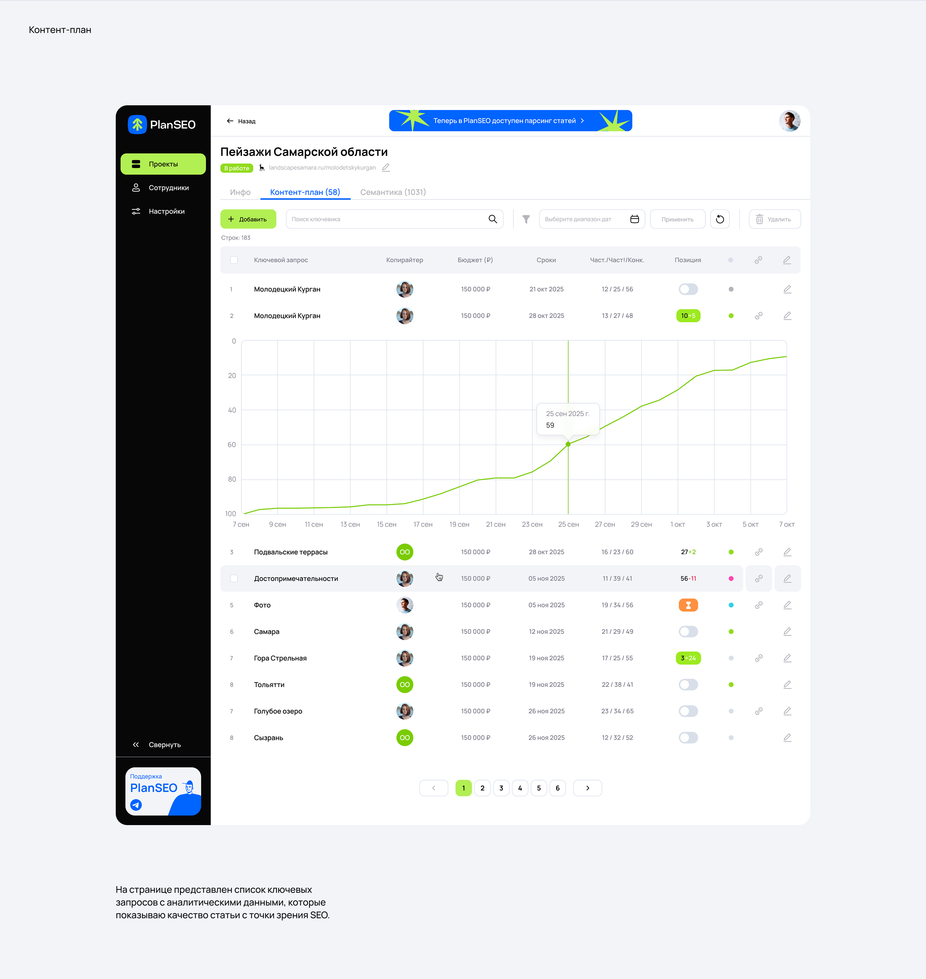 PlanSEO. Сервис для SEO-специалистов — Изображение №11 — Интерфейсы на Dprofile