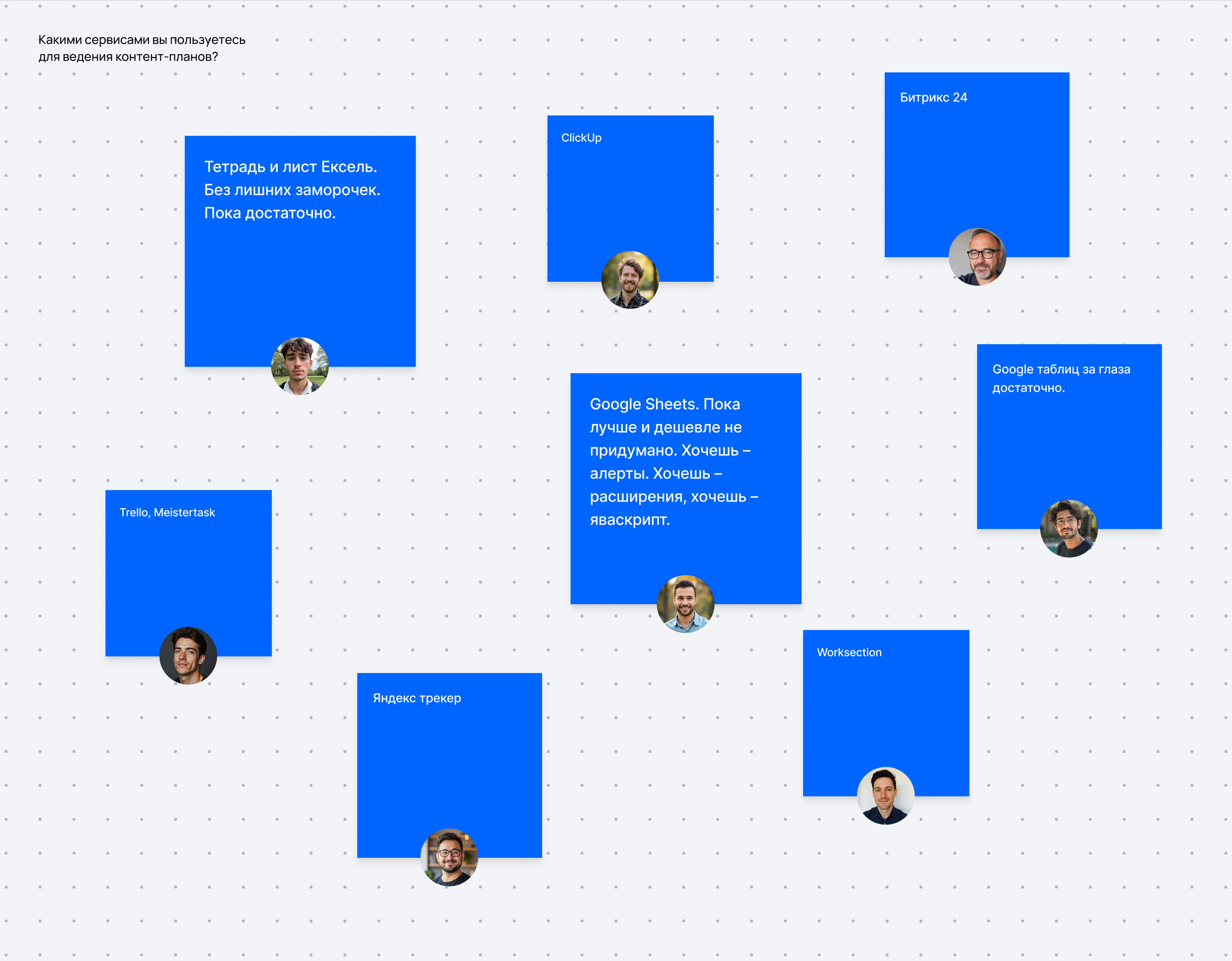 PlanSEO. Сервис для SEO-специалистов — Изображение №5 — Интерфейсы на Dprofile