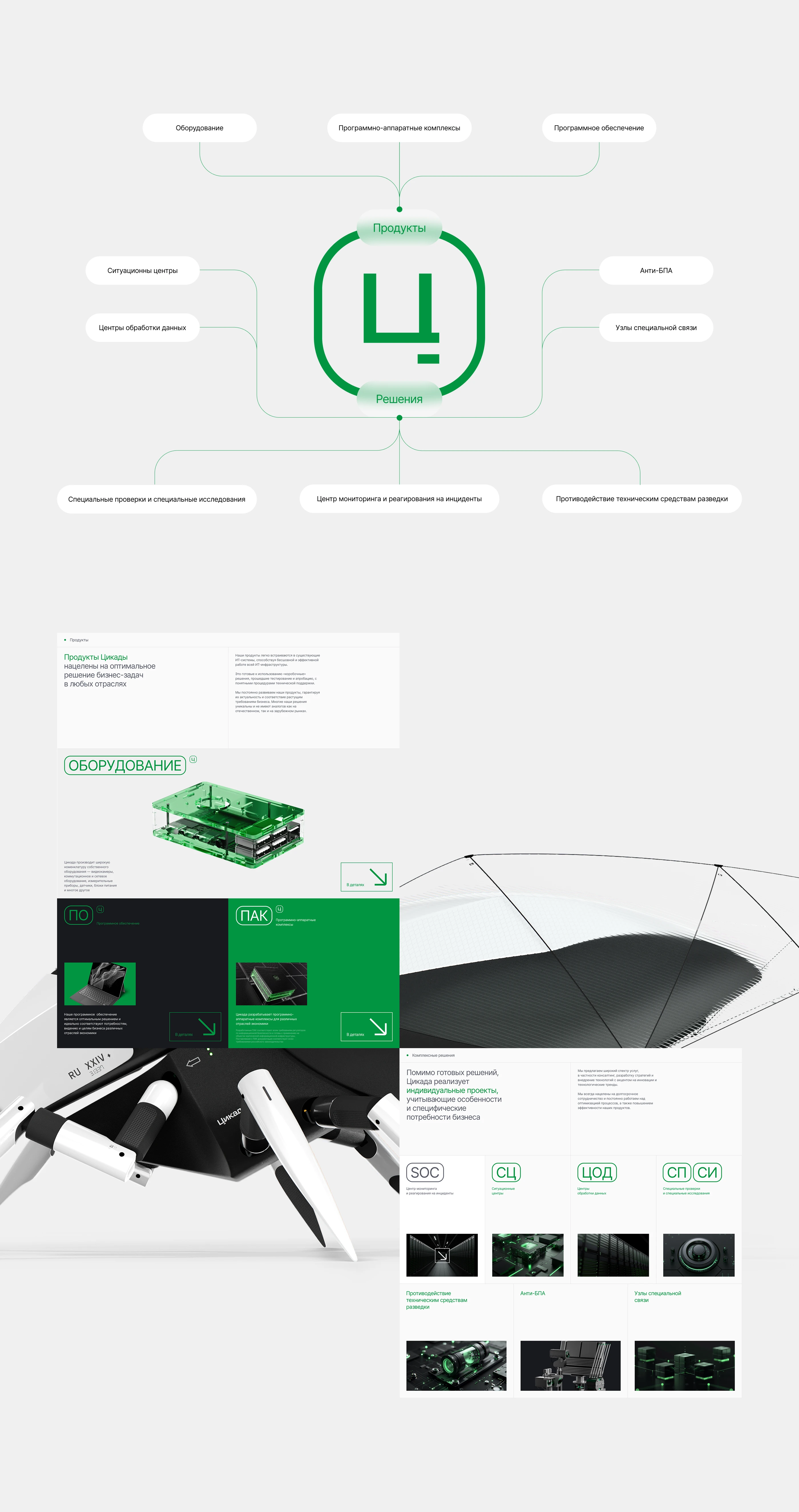 Цикада — Изображение №19 — Интерфейсы, 3D на Dprofile
