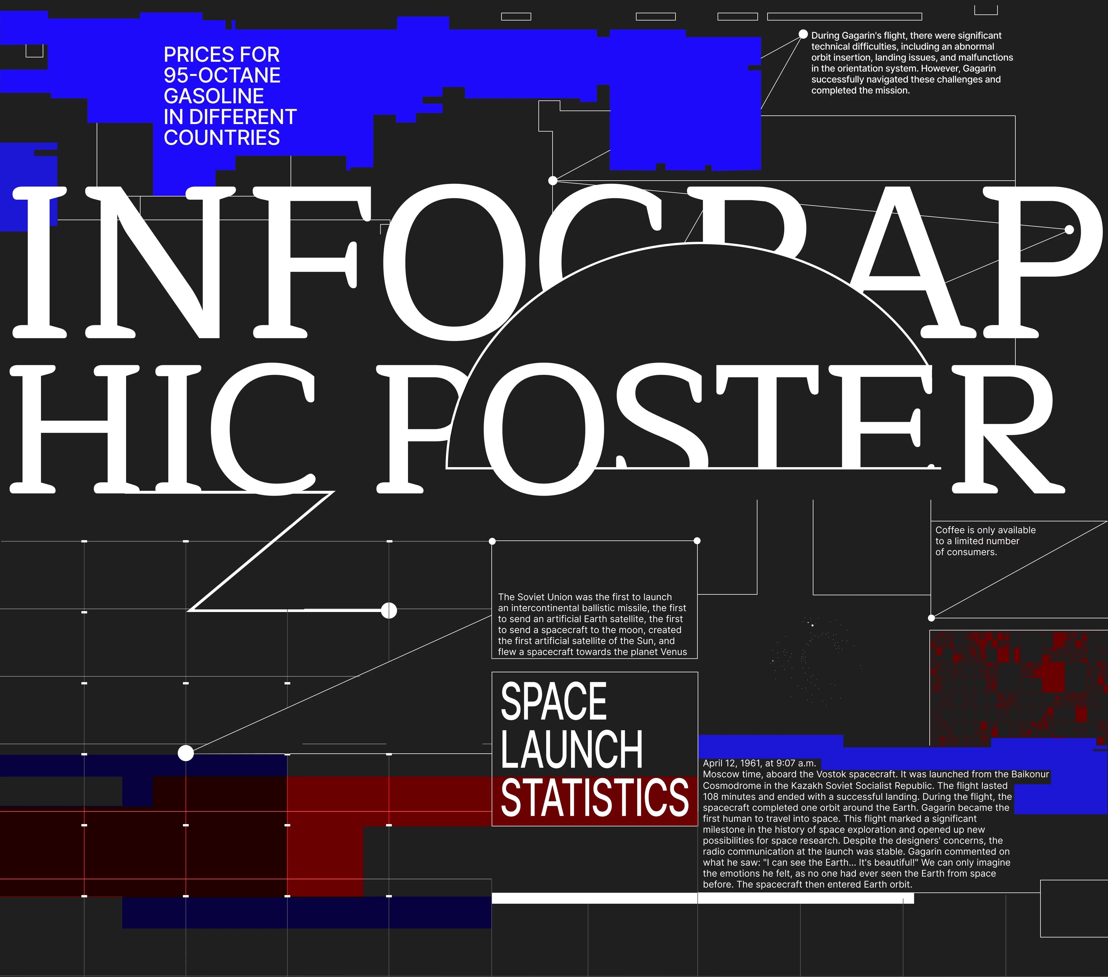 Infographic Posters — Изображение №1 — Графика на Dprofile