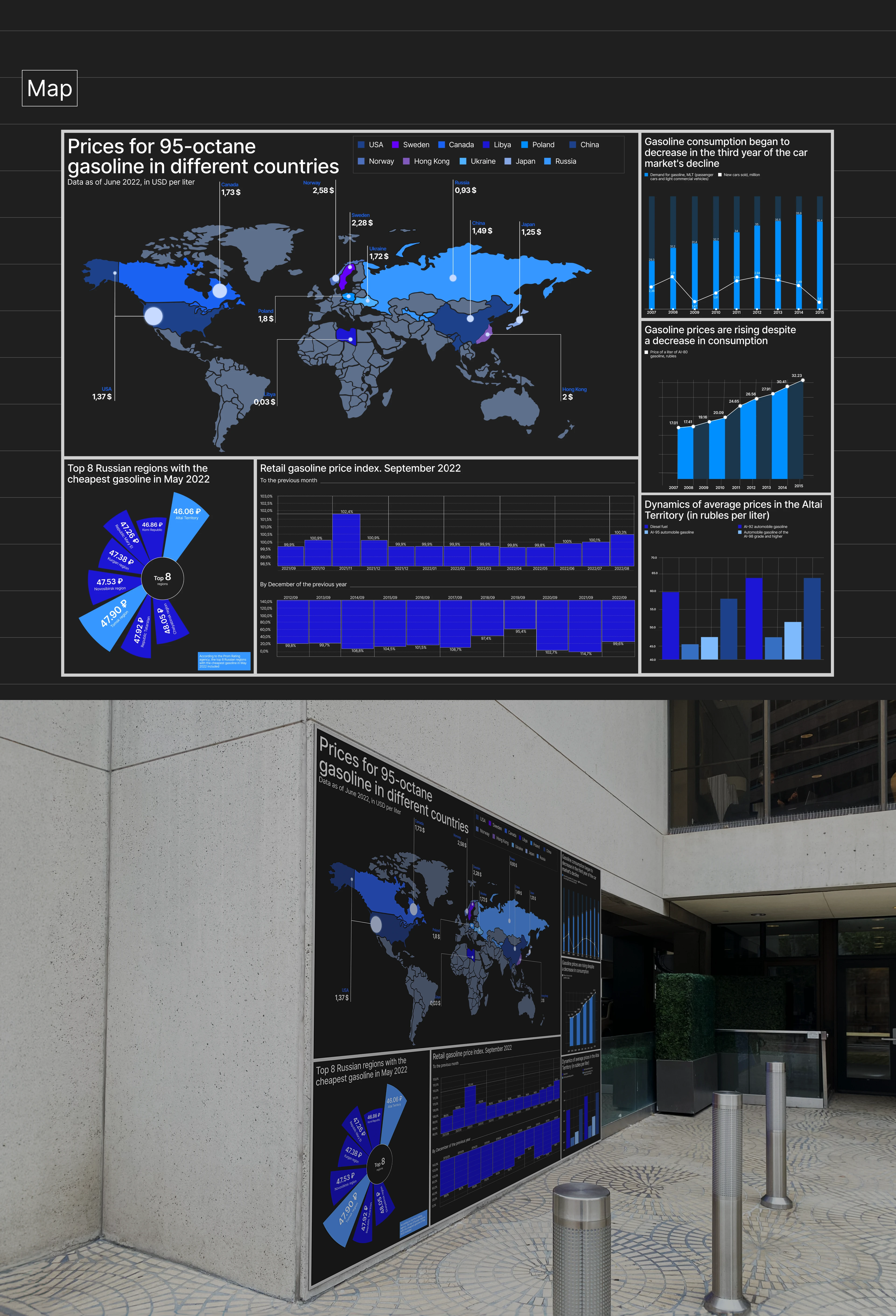 Infographic Posters — Изображение №7 — Графика на Dprofile
