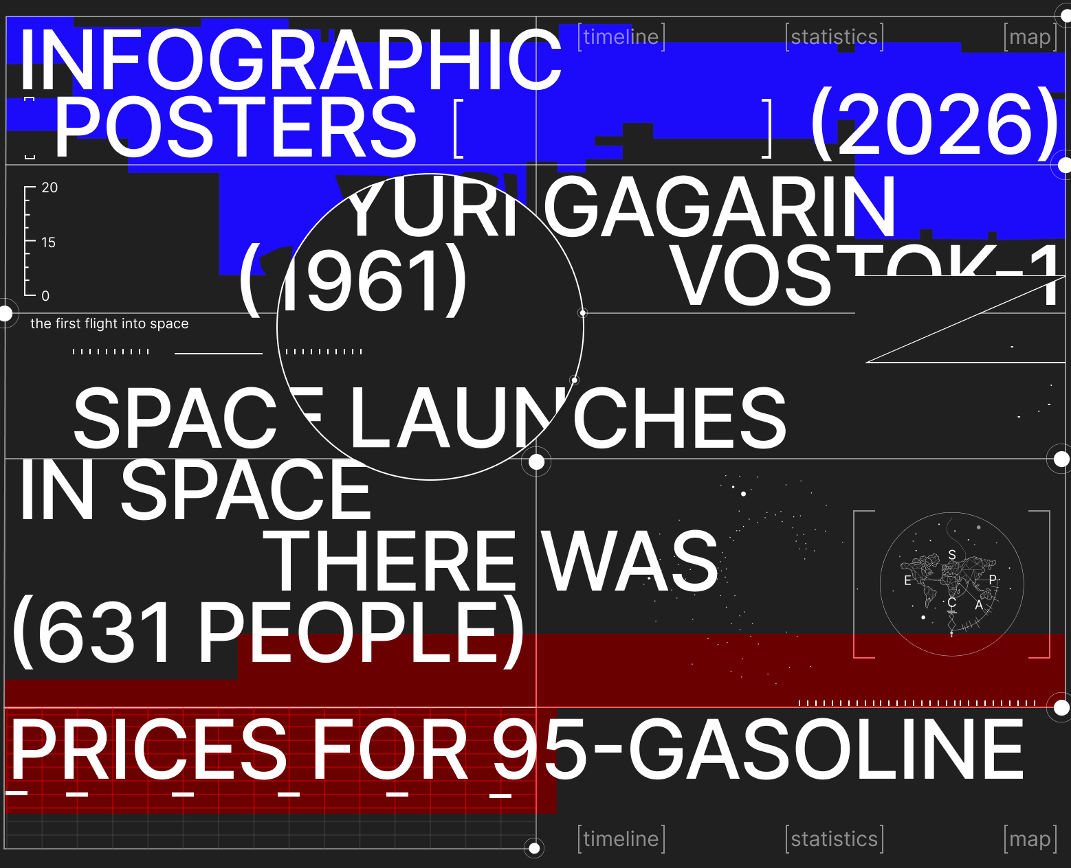 Infographic Posters на Dprofile