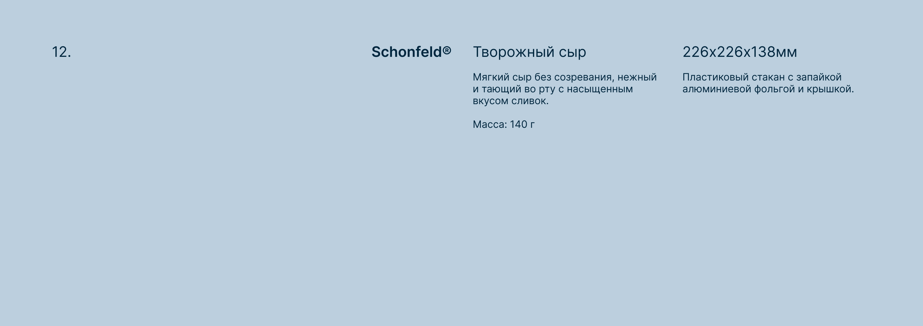 Schönfeld — Изображение №18 — Брендинг на Dprofile