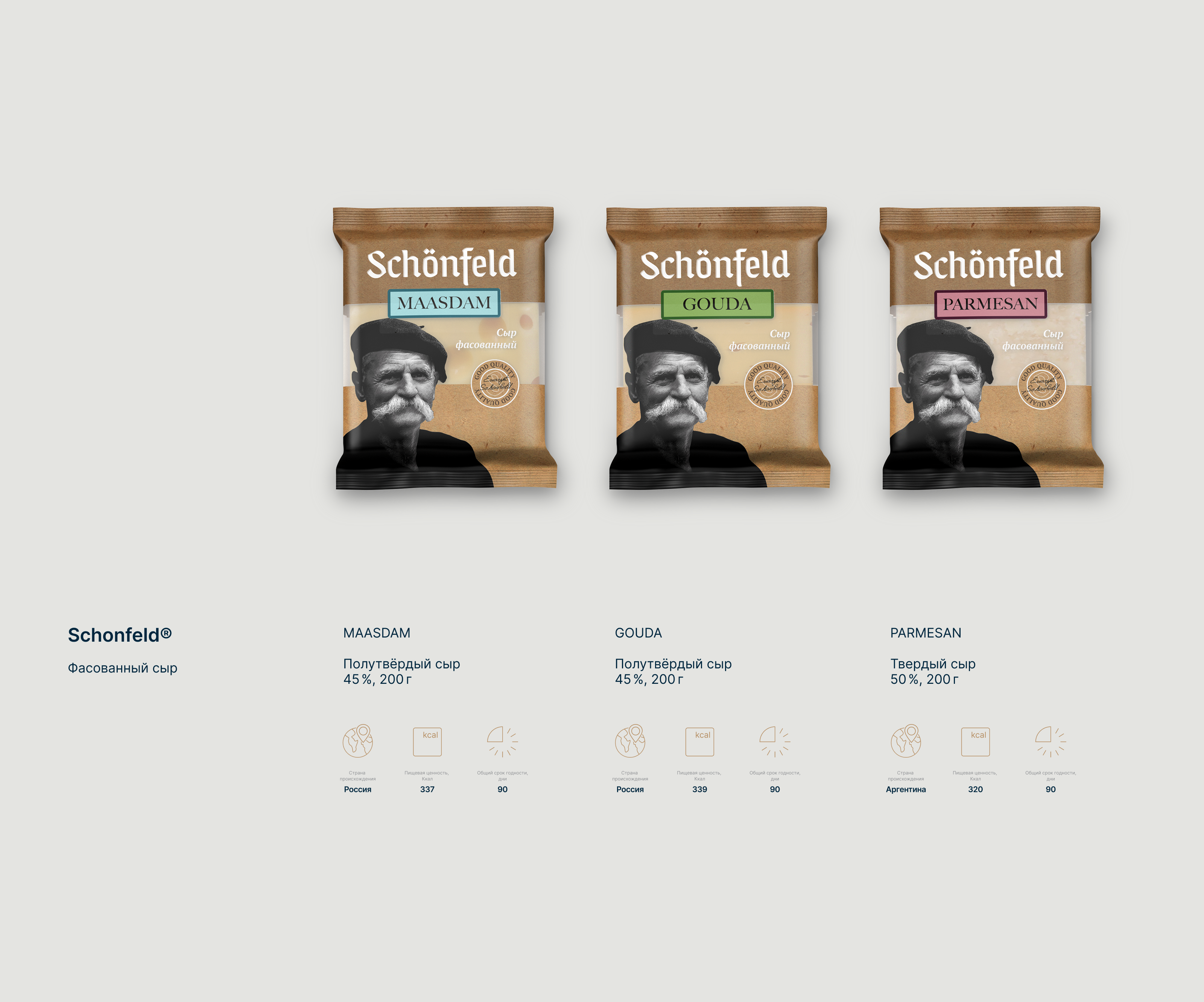 Schönfeld — Изображение №17 — Брендинг на Dprofile