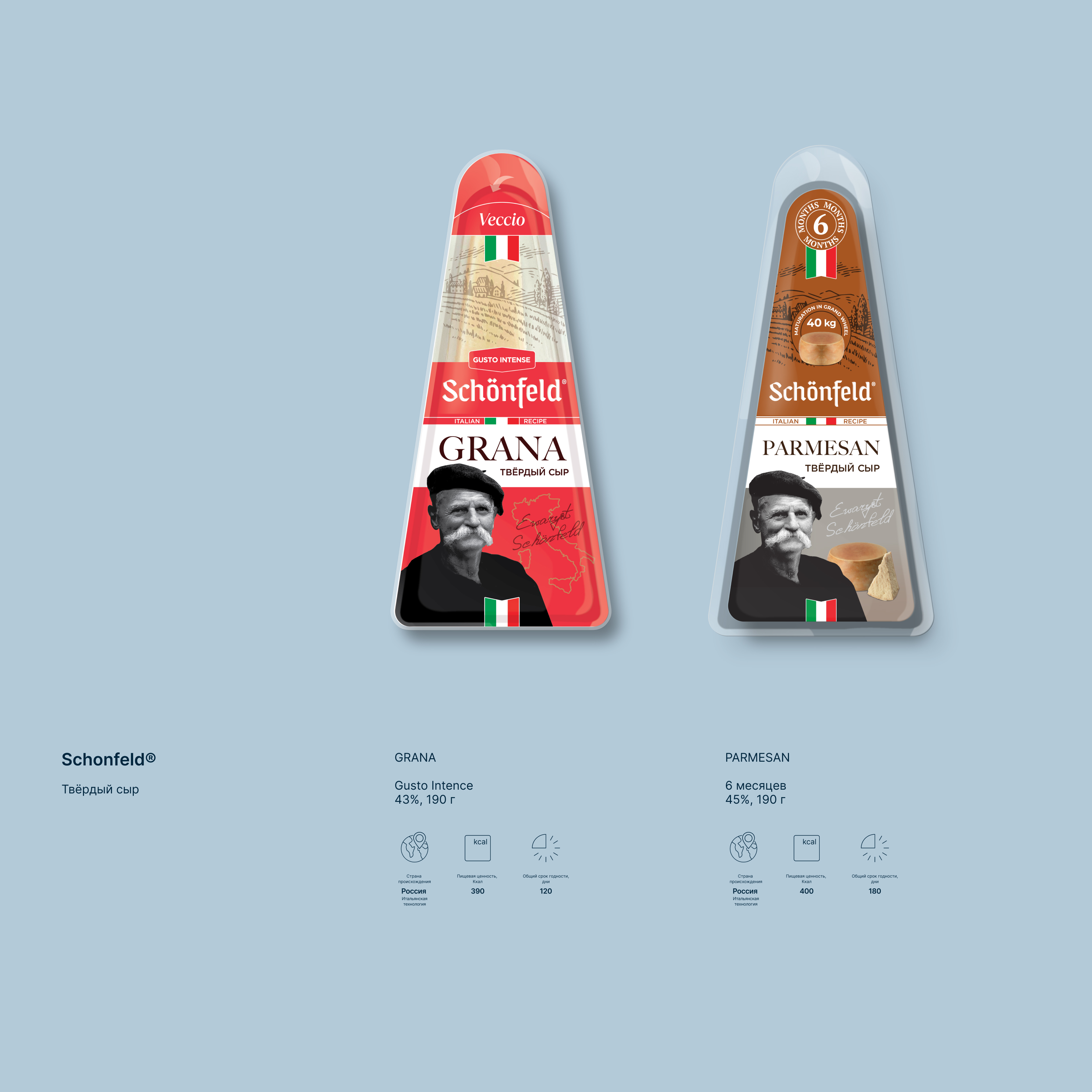 Schönfeld — Изображение №30 — Брендинг на Dprofile