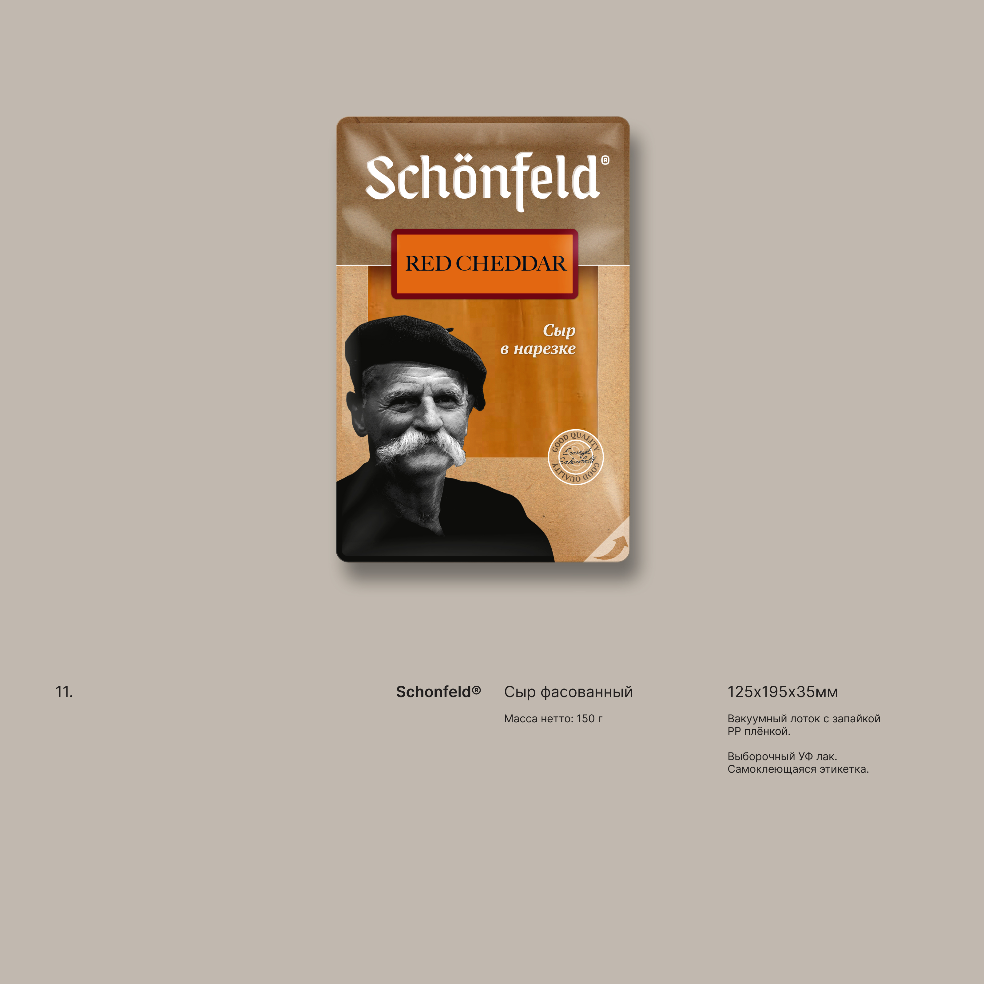 Schönfeld — Изображение №16 — Брендинг на Dprofile