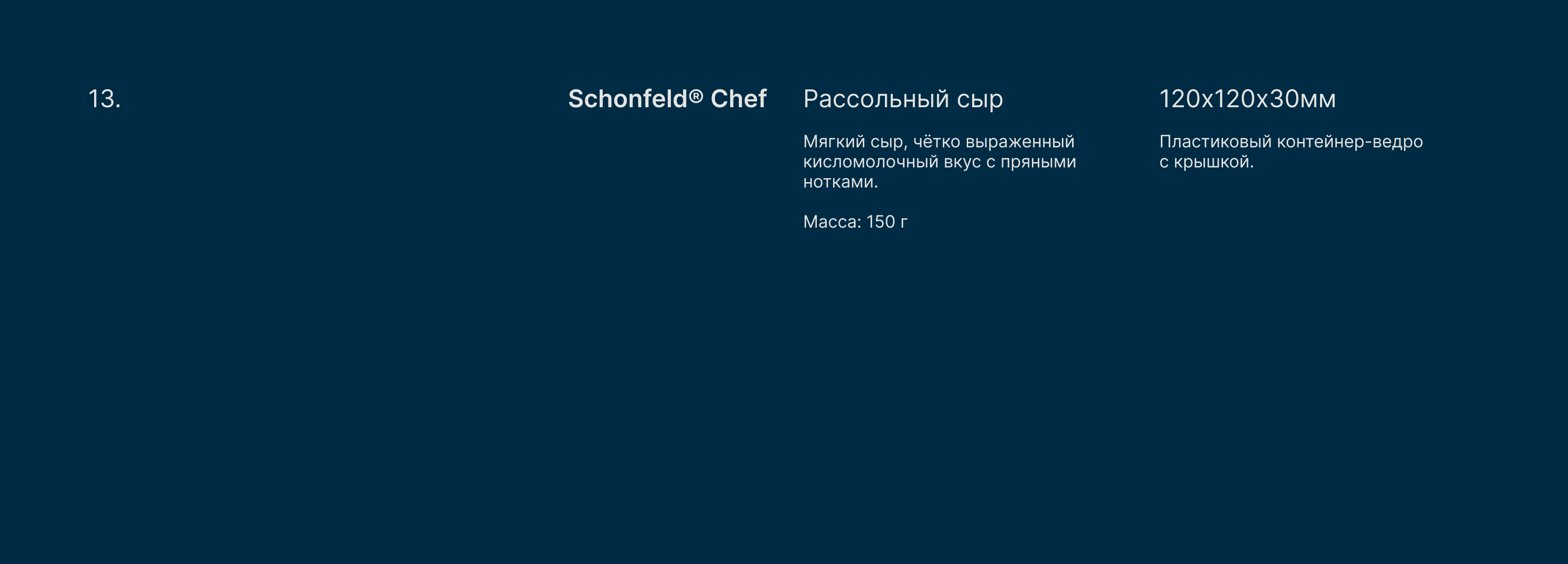 Schönfeld — Изображение №21 — Брендинг на Dprofile