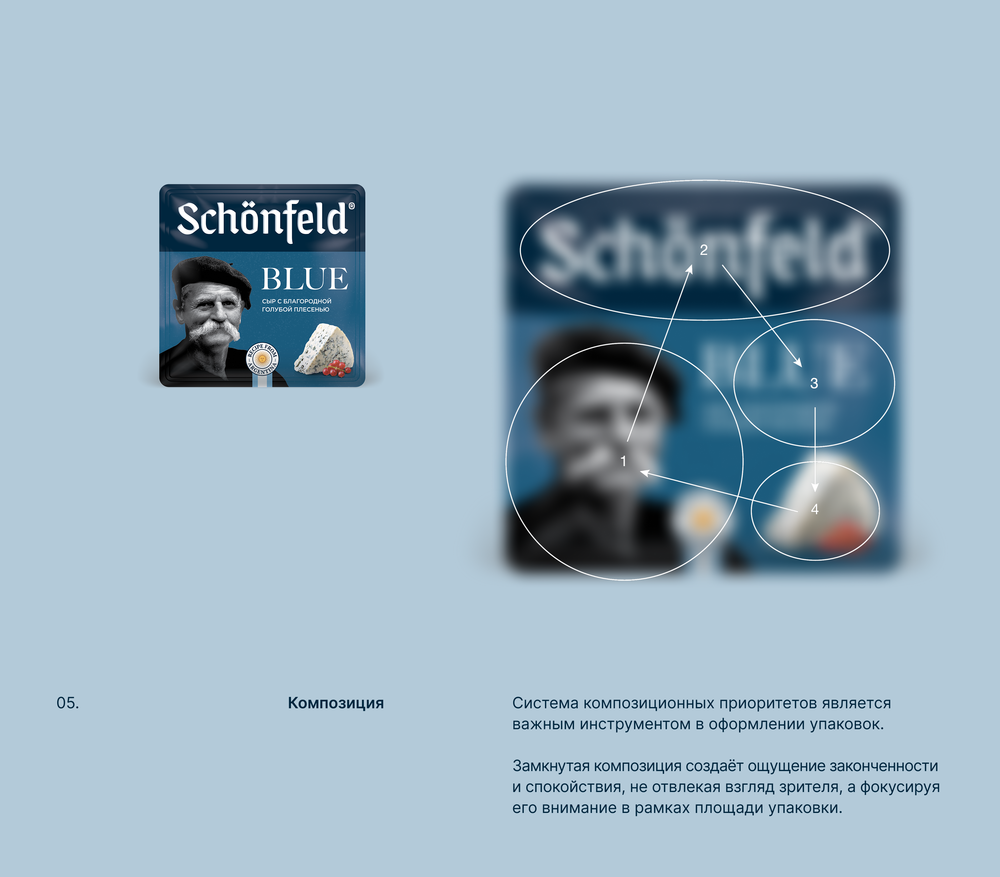 Schönfeld — Изображение №8 — Брендинг на Dprofile