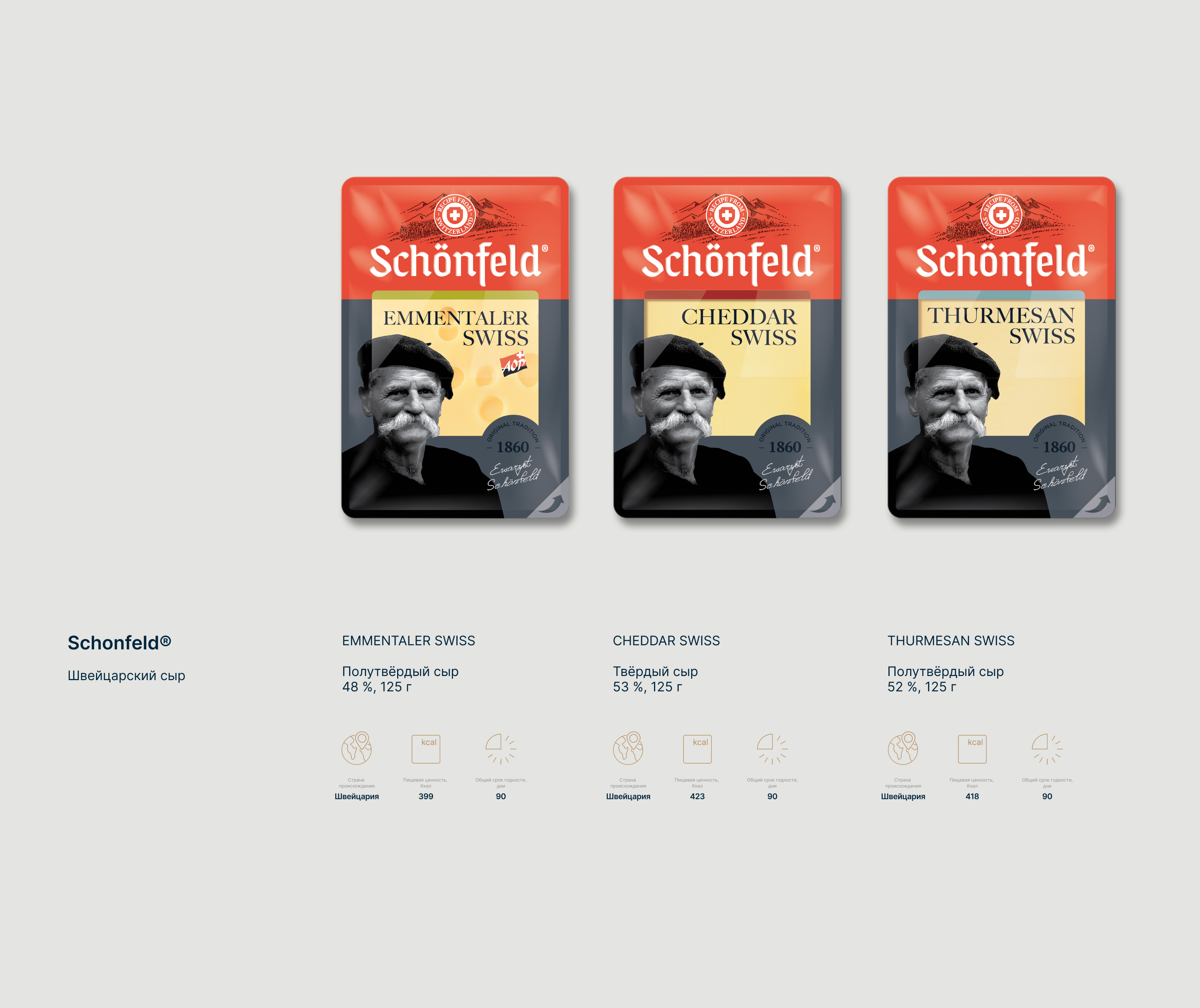 Schönfeld — Изображение №24 — Брендинг на Dprofile