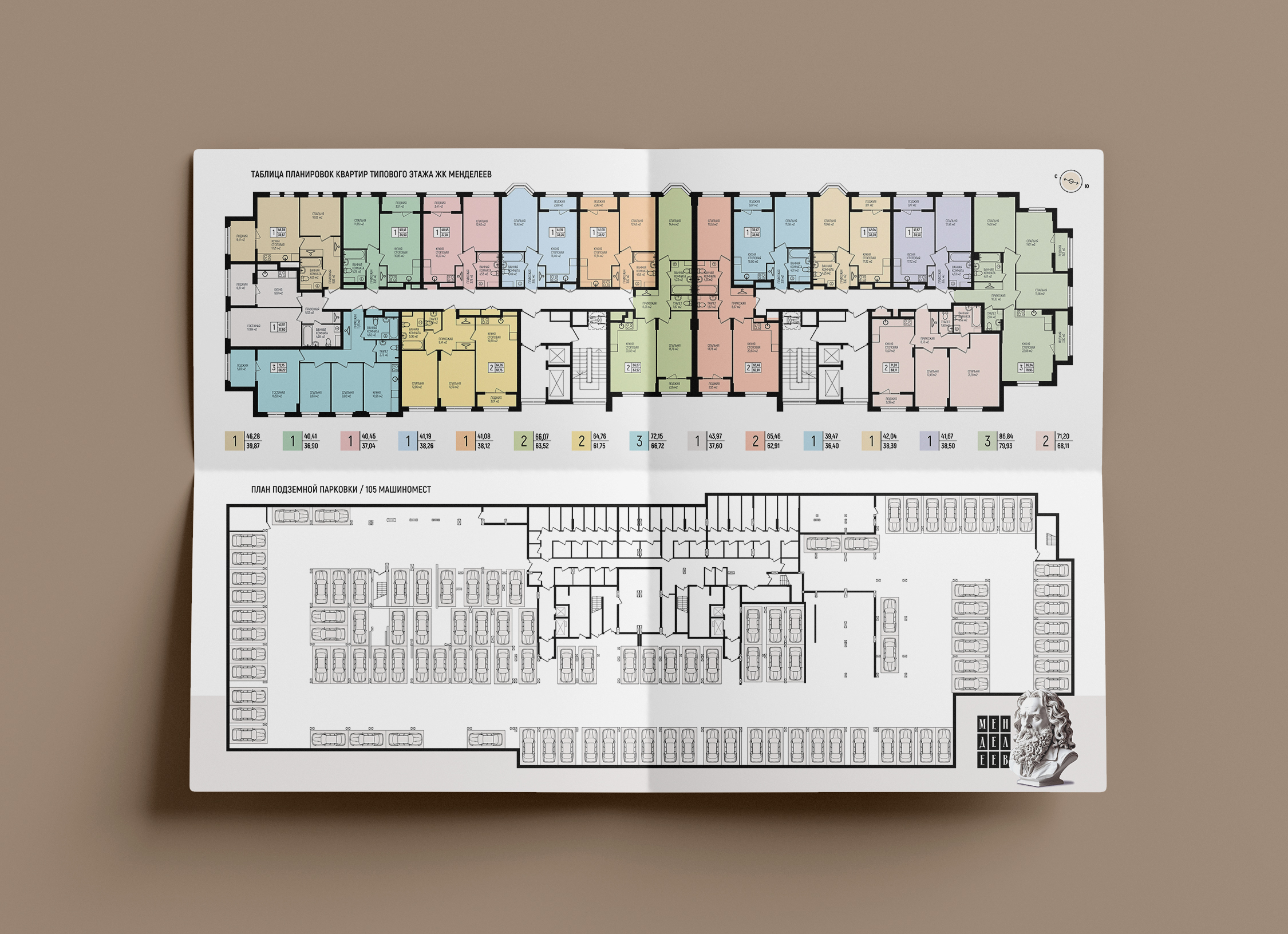 М Е Н Д Е Л Е Е В — Изображение №13 — Брендинг на Dprofile