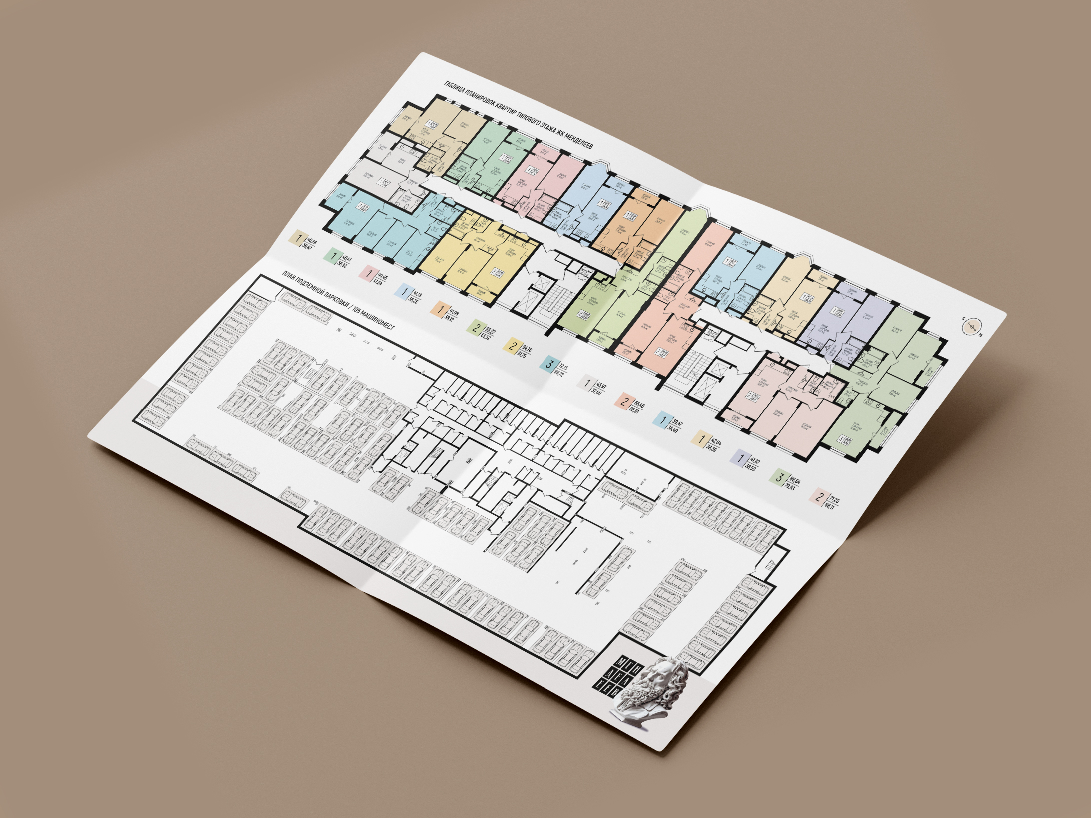 М Е Н Д Е Л Е Е В — Изображение №14 — Брендинг на Dprofile