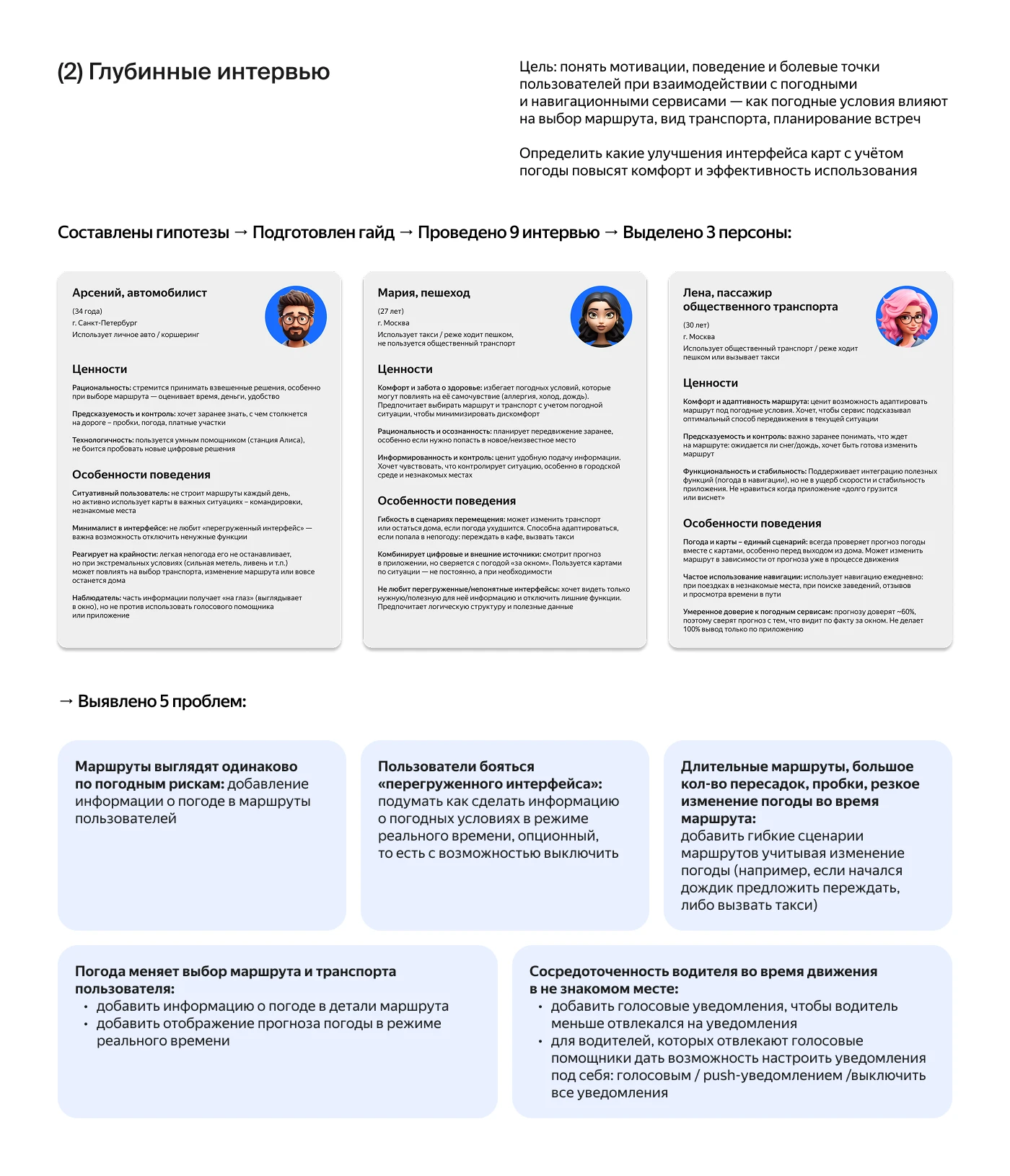 Интеграция Погоды в Яндекс Карты — Изображение №4 — Интерфейсы на Dprofile
