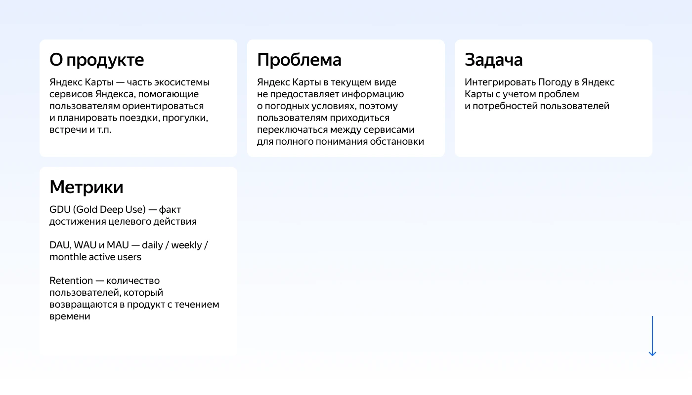 Интеграция Погоды в Яндекс Карты — Изображение №2 — Интерфейсы на Dprofile