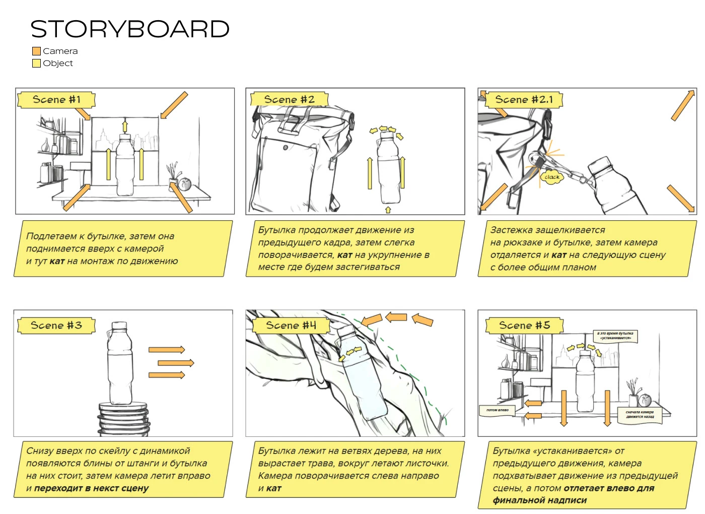 Stanley Bottle — Изображение №3 — 3D, Анимация на Dprofile