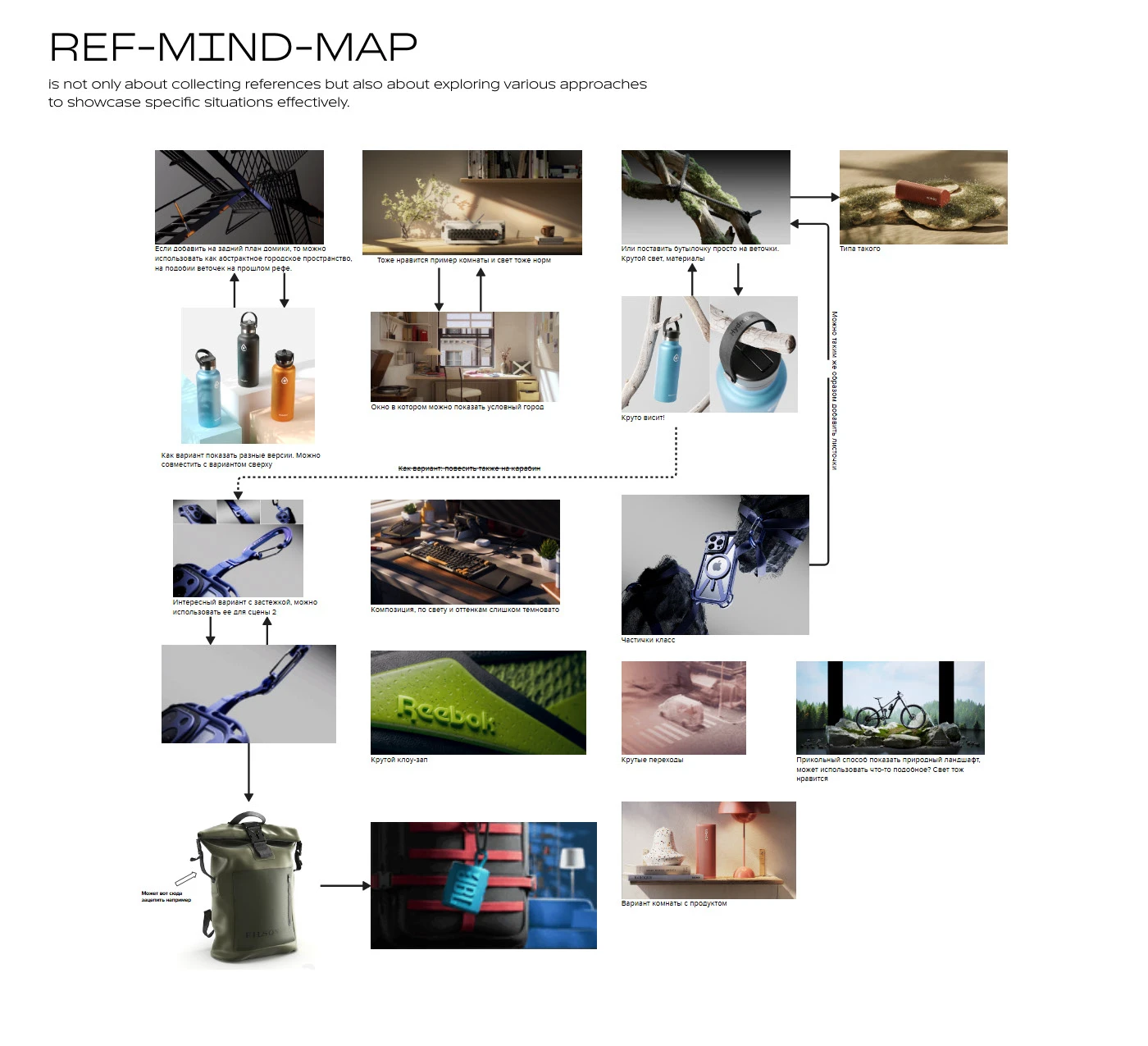 Stanley Bottle — Изображение №4 — 3D, Анимация на Dprofile