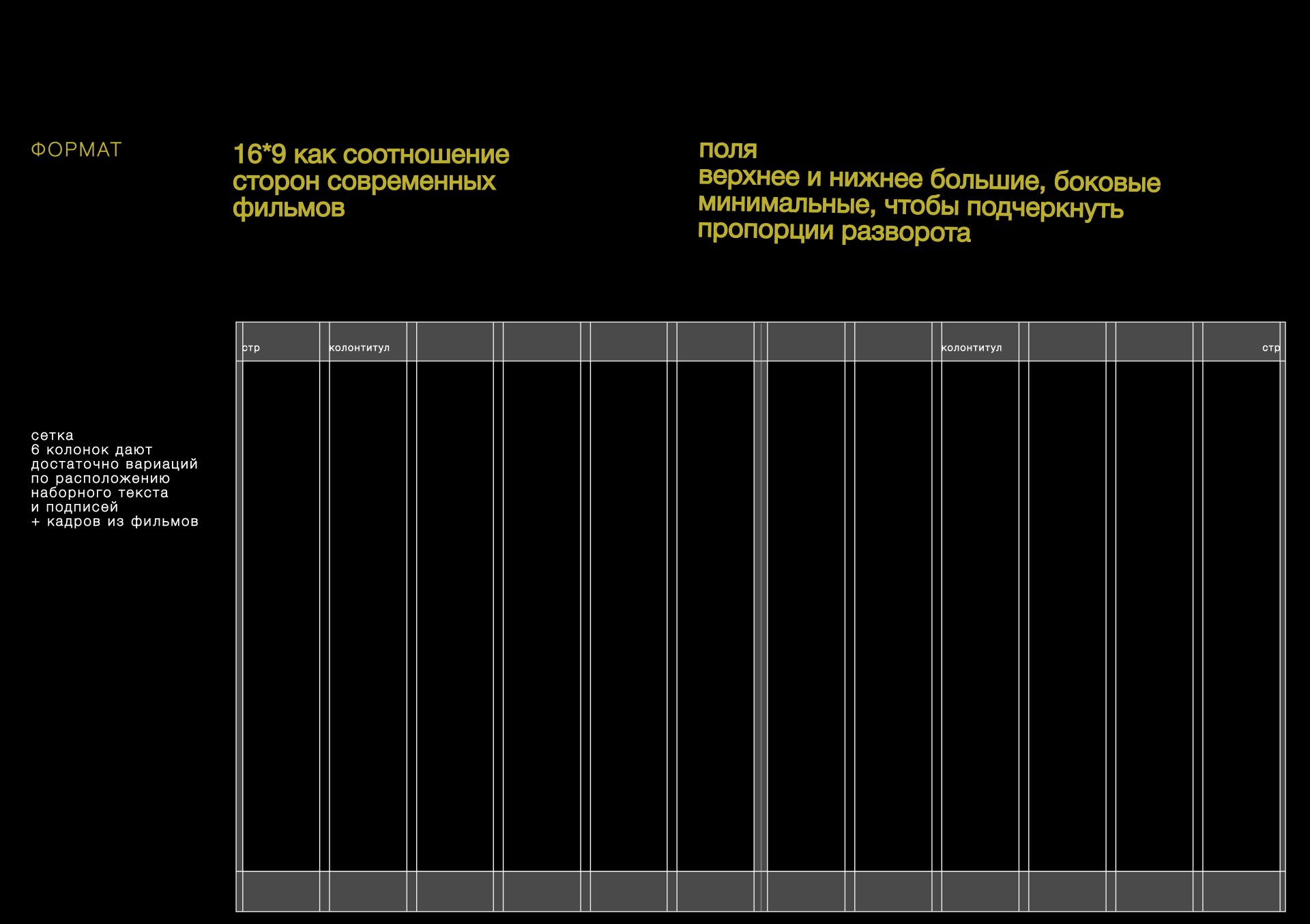 Книга про студию А24 — Изображение №5 — Графика на Dprofile